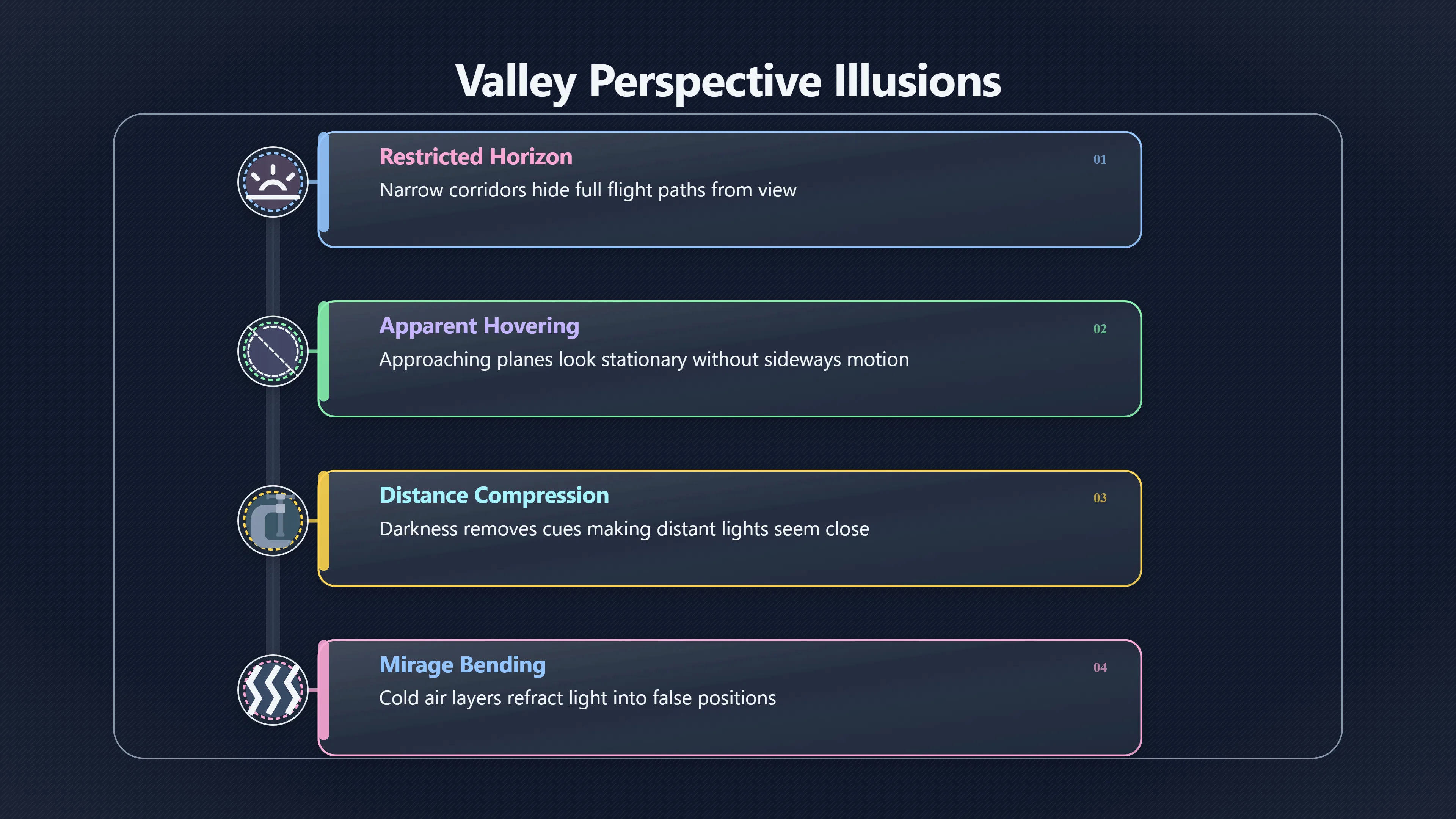 Overview image for Why Andorran Mountain Lights Can Fool Witnesses | Andorra UFOs