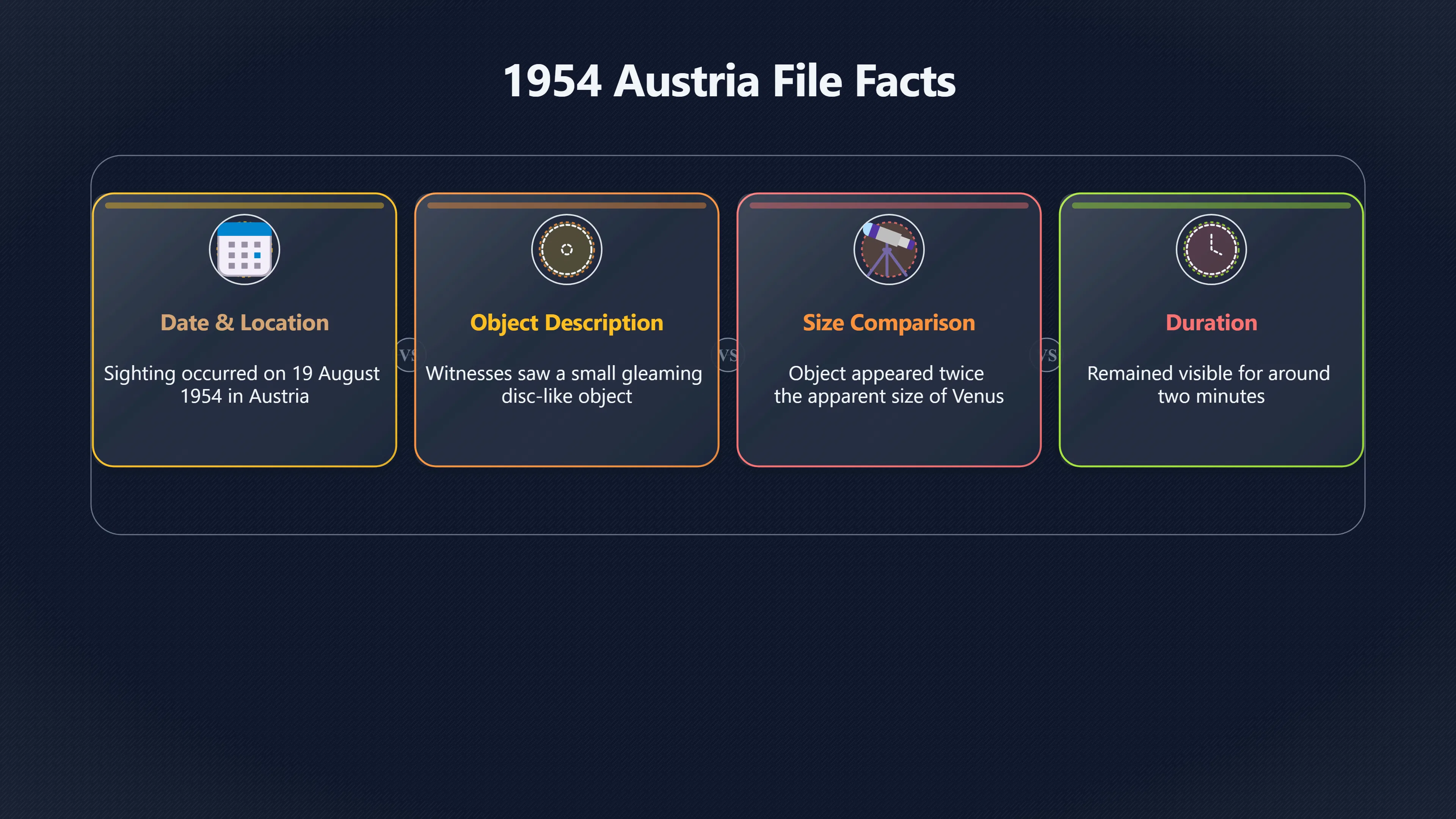 Overview image for Why the 1954 Austria UFO File Still Matters | Austria UFOs