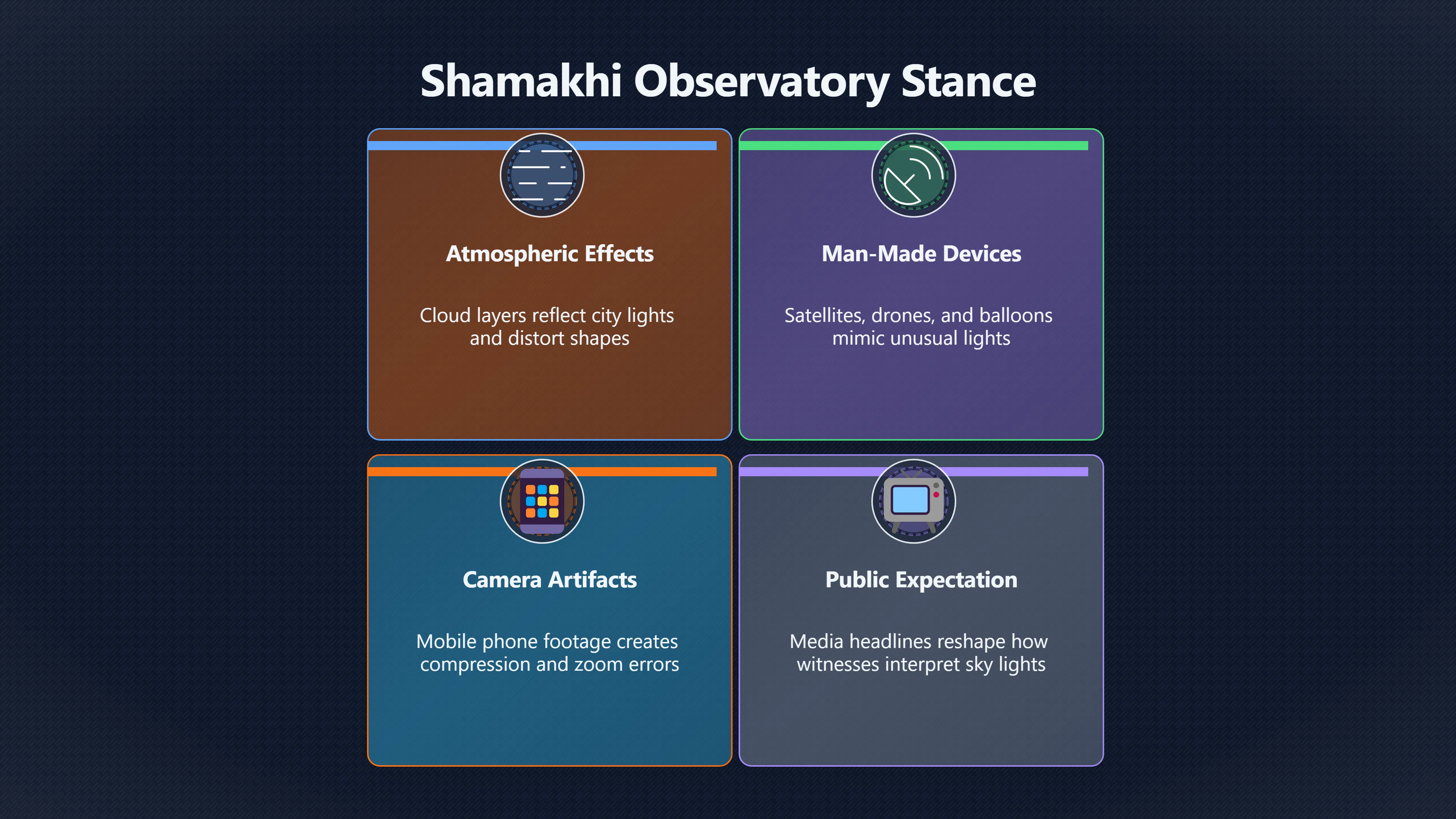 Overview image for How Have Azerbaijani Scientists Explained UFO Claims? | Azerbaijan UAP