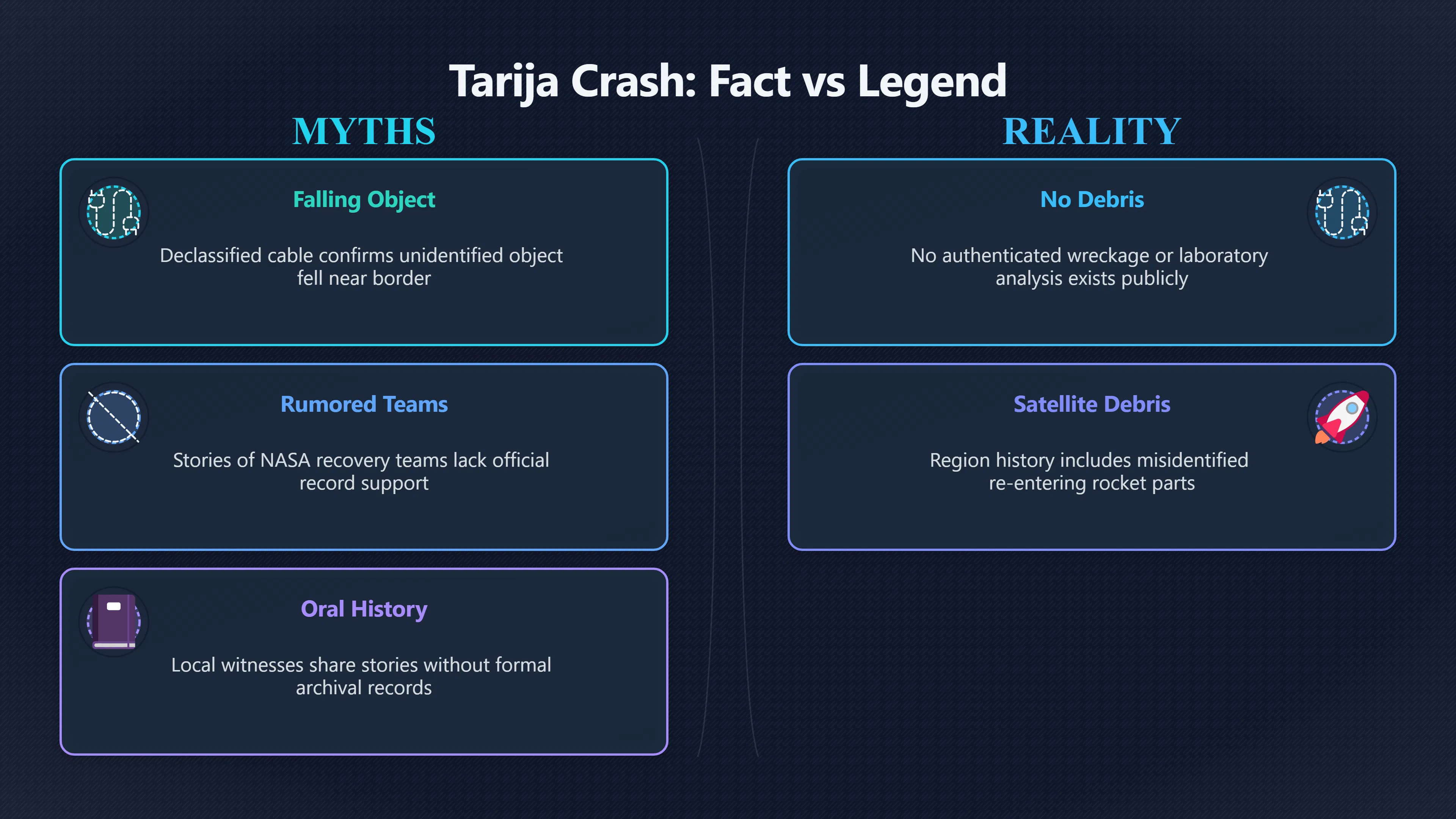 Overview image for Was Tarija a Crash or a Legend? | Bolivia UFOs