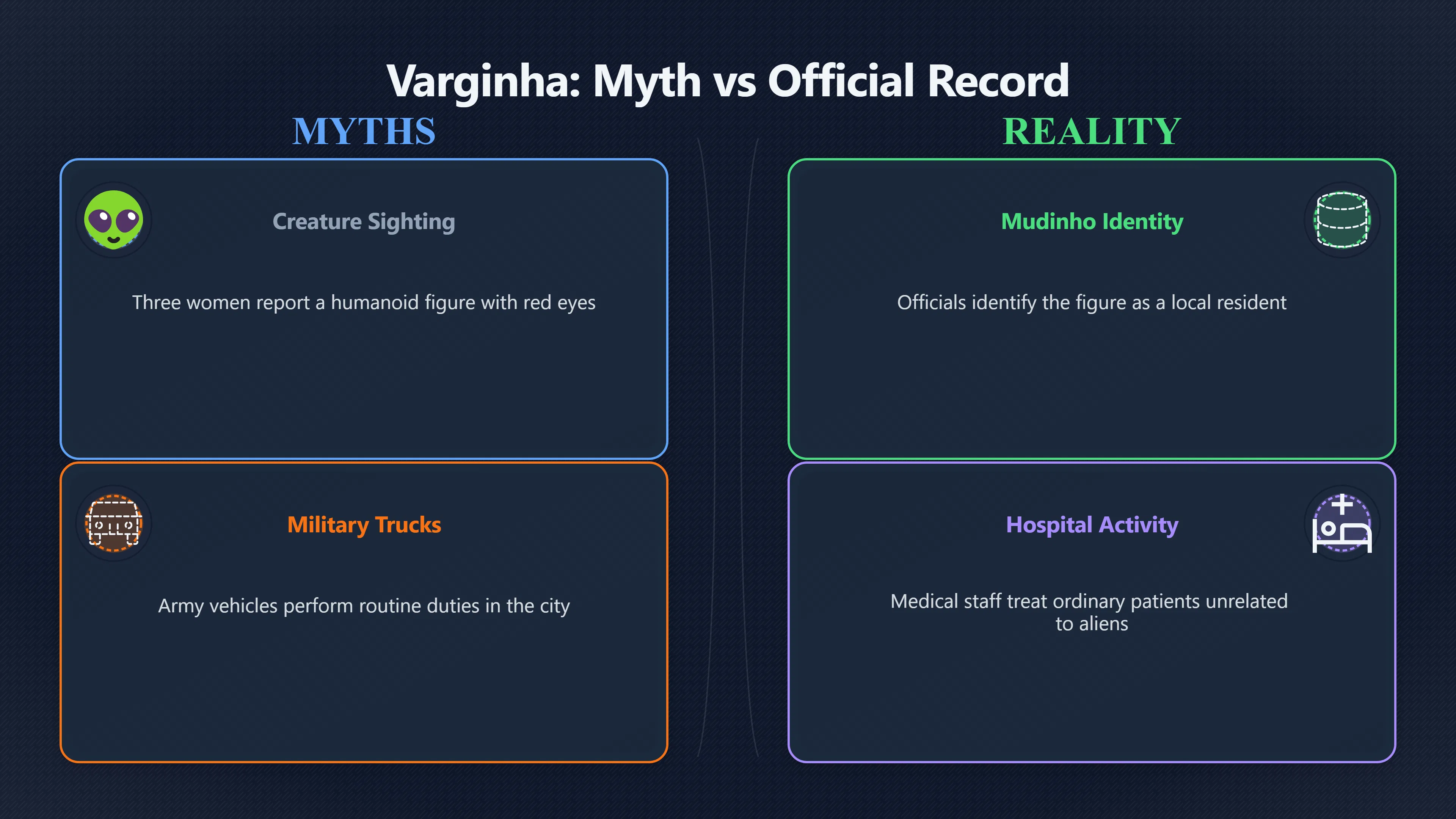 Overview image for Inside the Varginha Encounter: Brazil's Most Famous UFO Case | BrazilUFOs