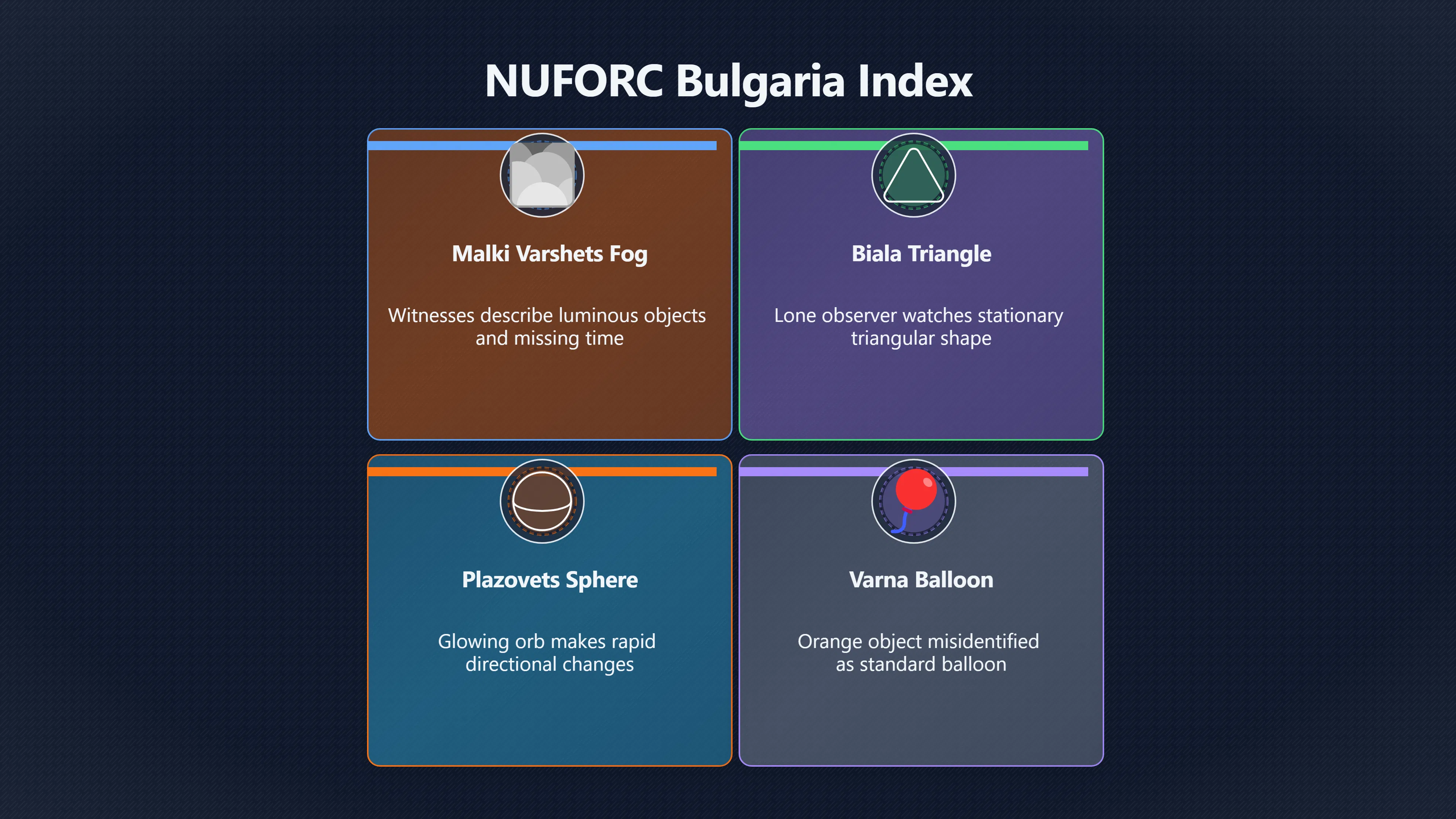 Overview image for Can Bulgaria's Recent UFO Reports Be Trusted? | Bulgaria UFOs