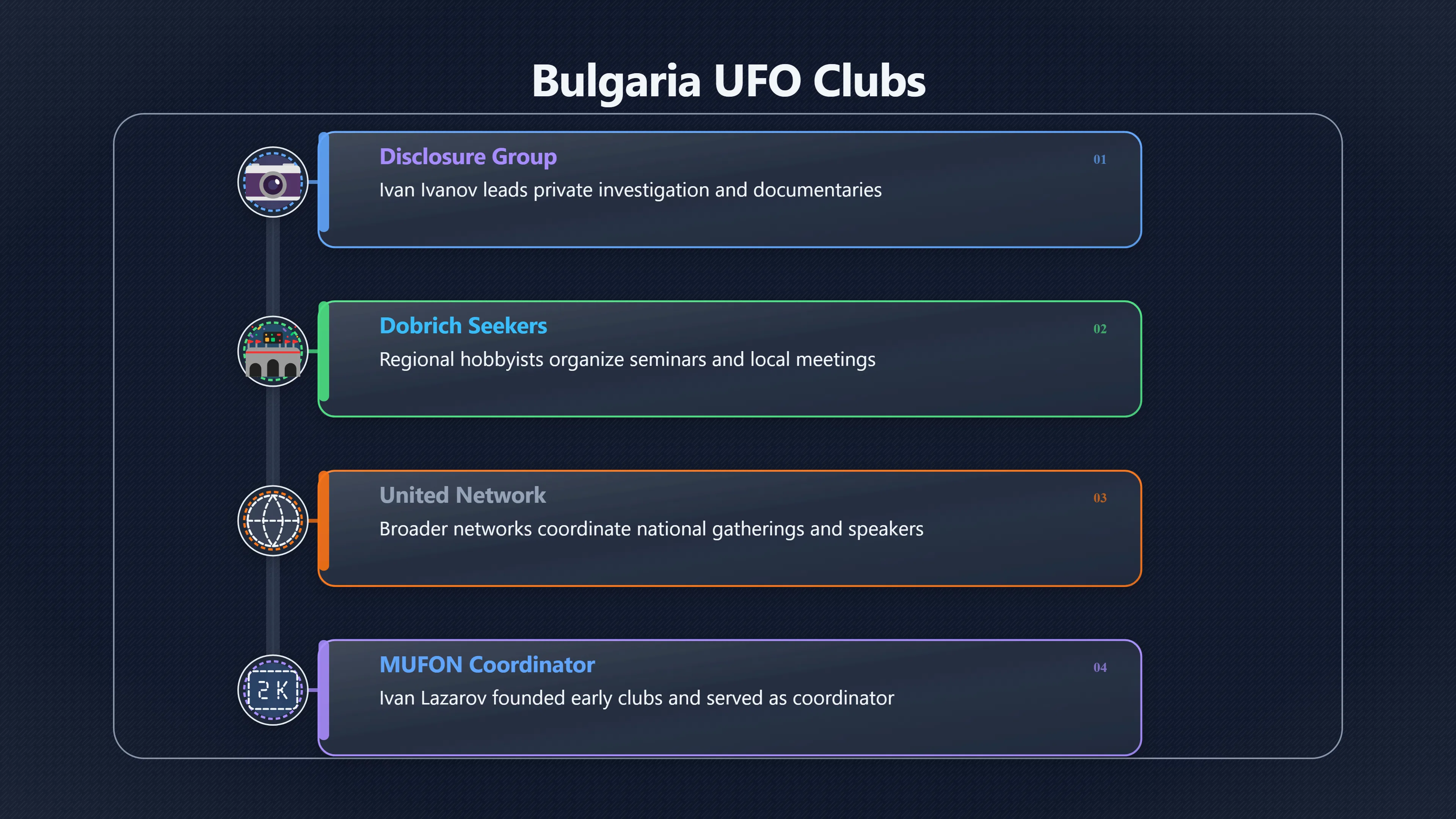 Overview image for Who Investigates UFO Claims in Bulgaria? | Bulgaria UFOs