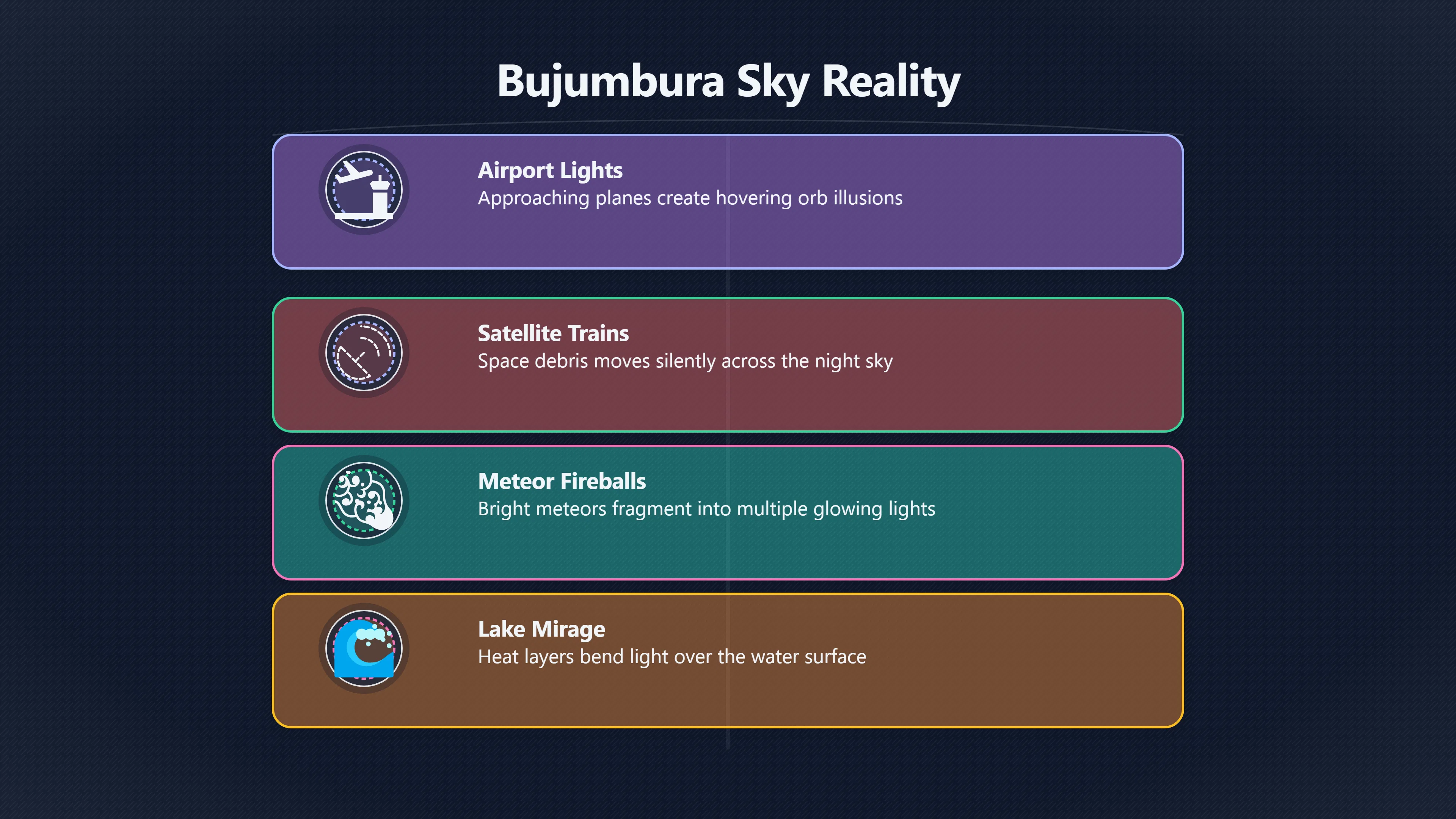 Overview image for What Could Burundi UFO Reports Really Be? | Burundi UFOs