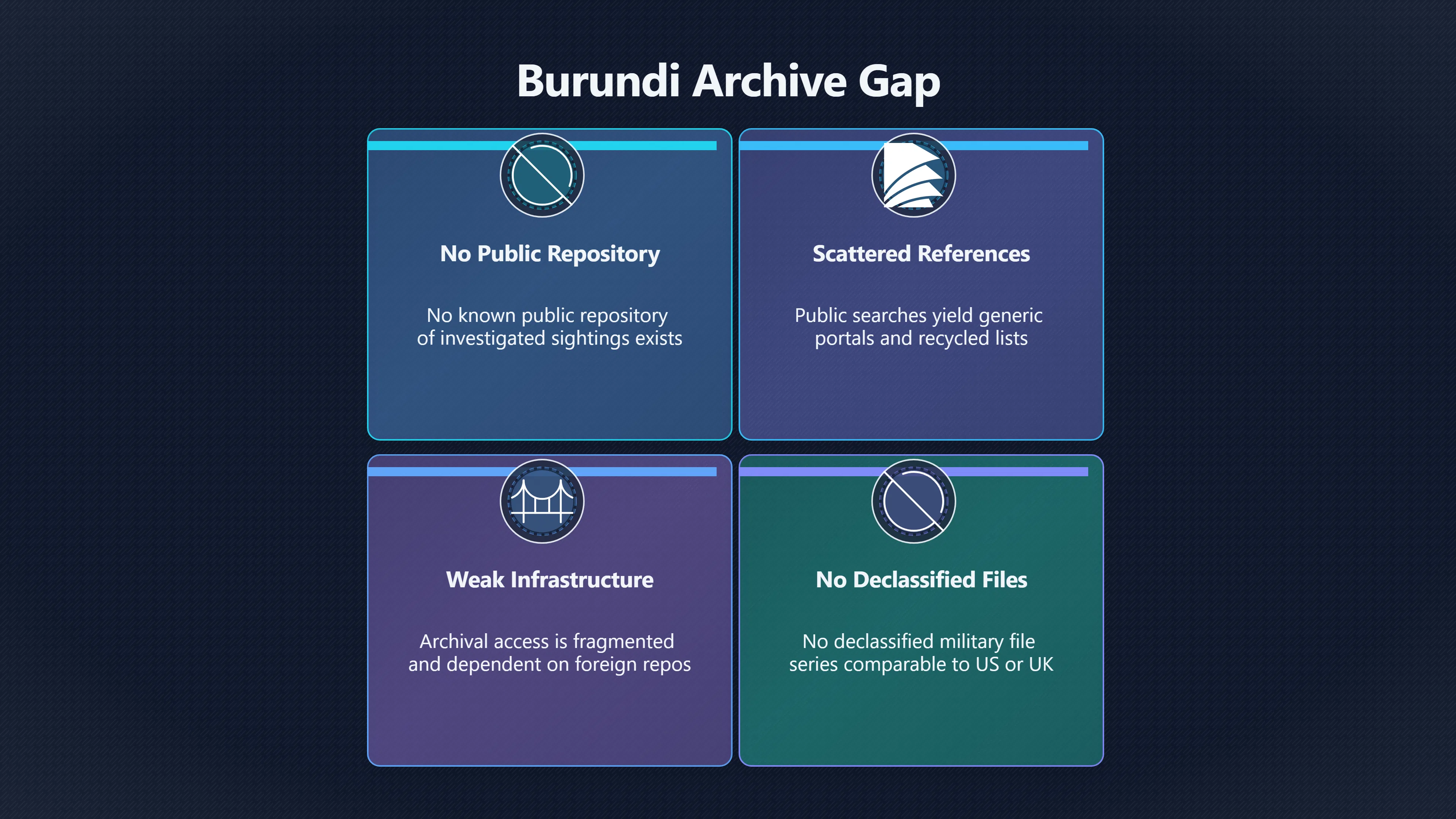 Overview image for Why Burundi Has No Clear UFO File | Burundi UFOs