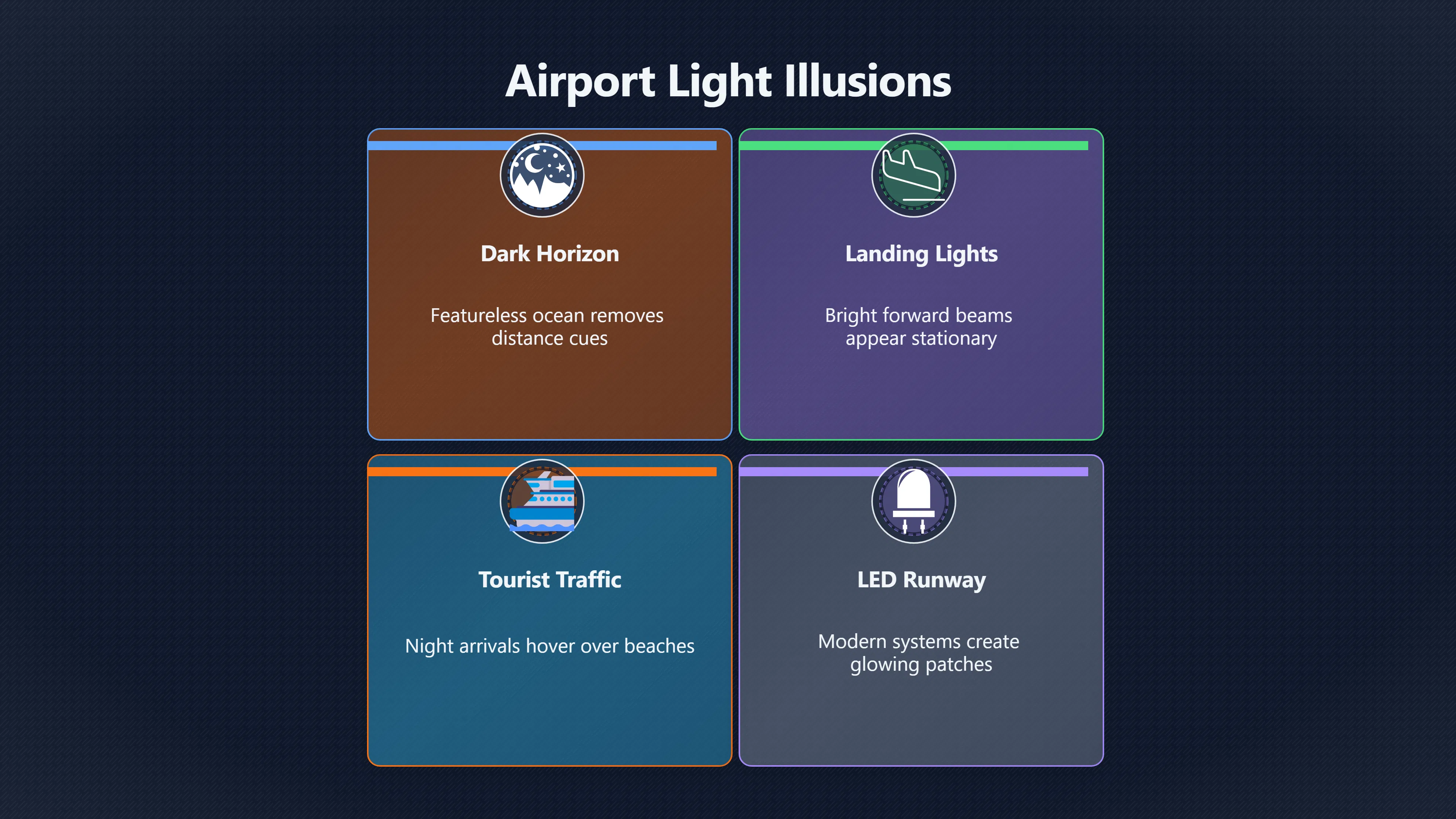 Overview image for Why Cabo Verde's Skies Can Fool Witnesses | Cabo Verde UFOs