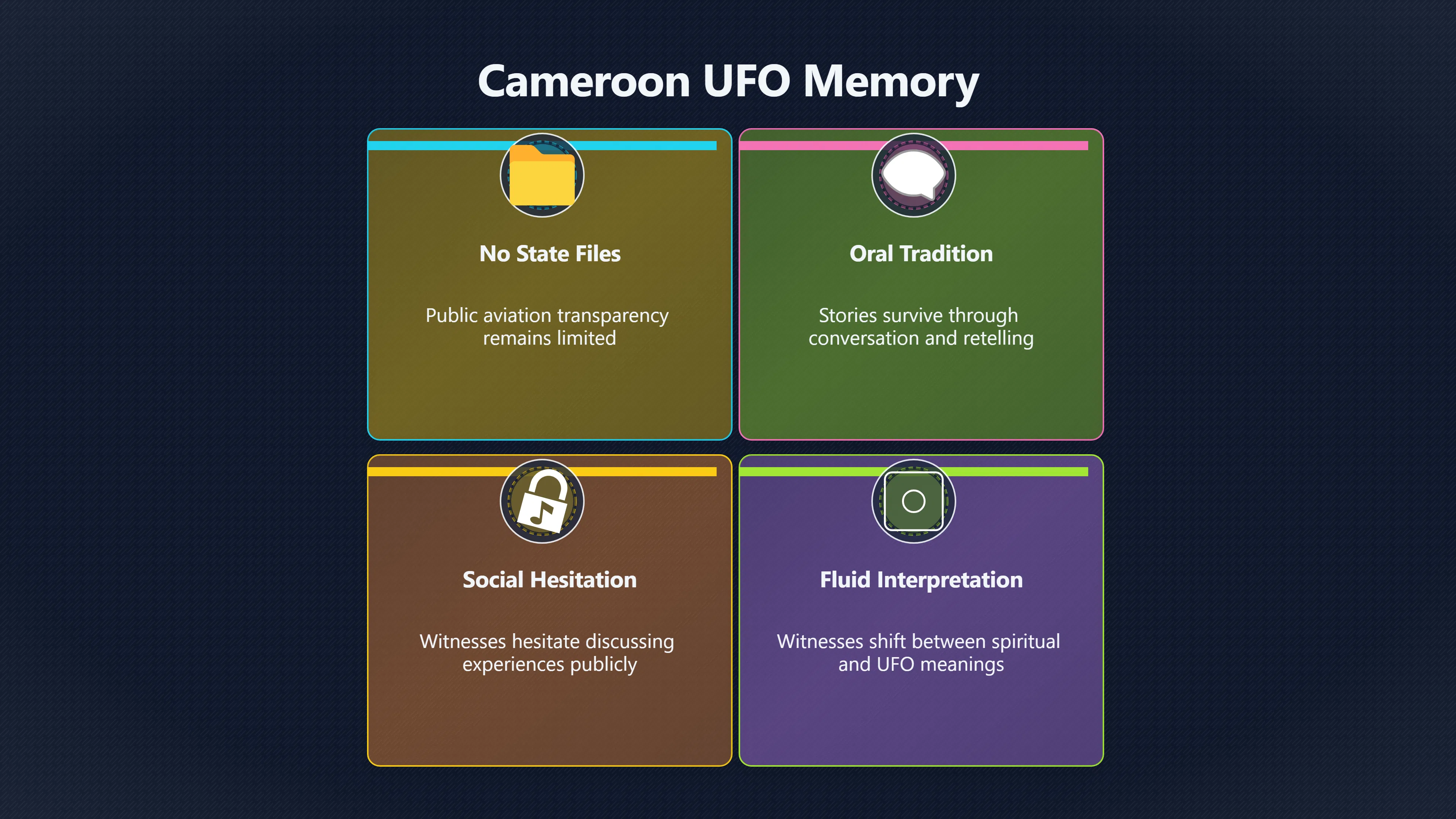 Overview image for When Memory Becomes the UFO Archive | Cameroon UFOs