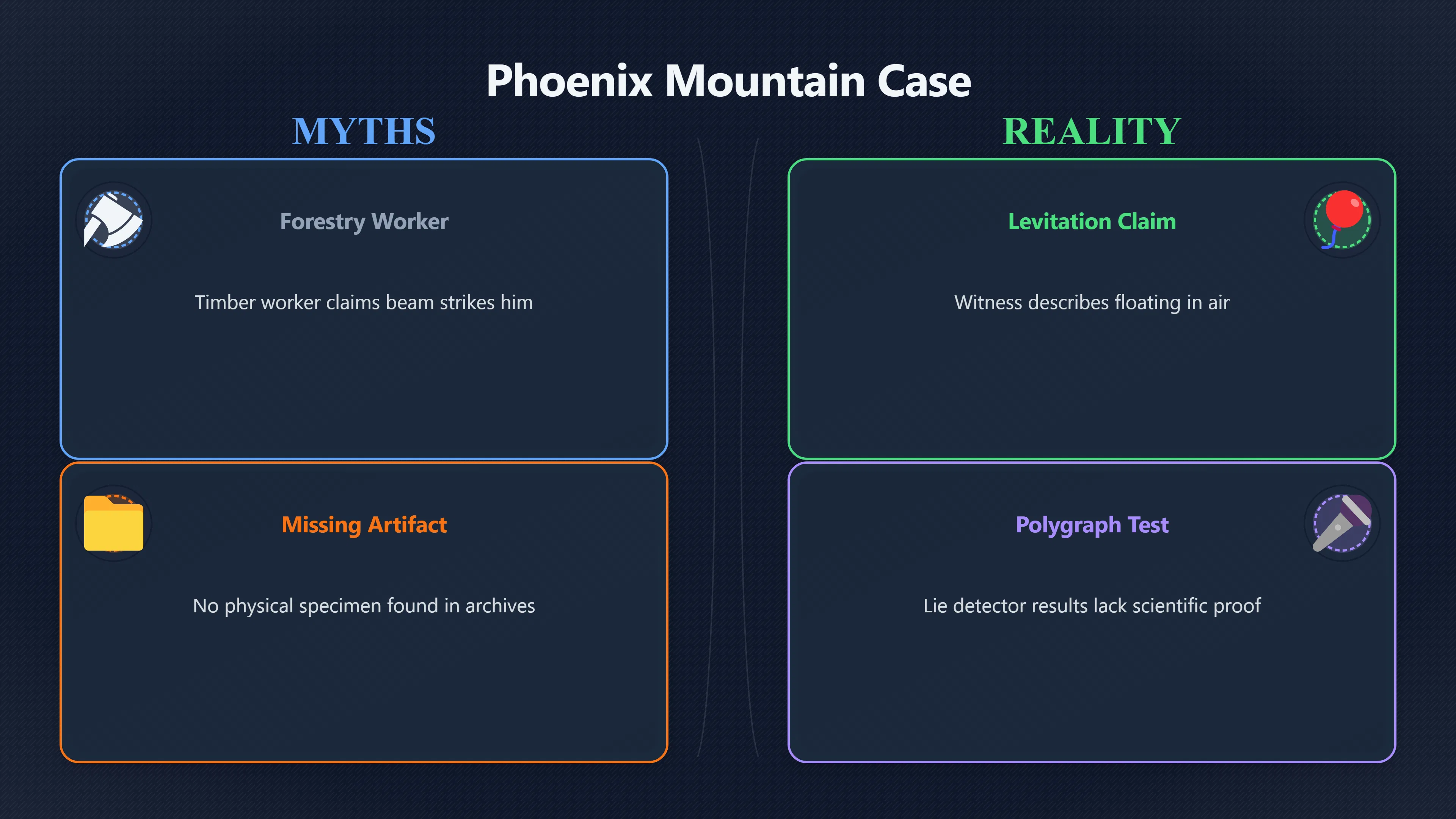 Overview image for Did Phoenix Mountain Ever Have Strong Evidence? | China UFOs