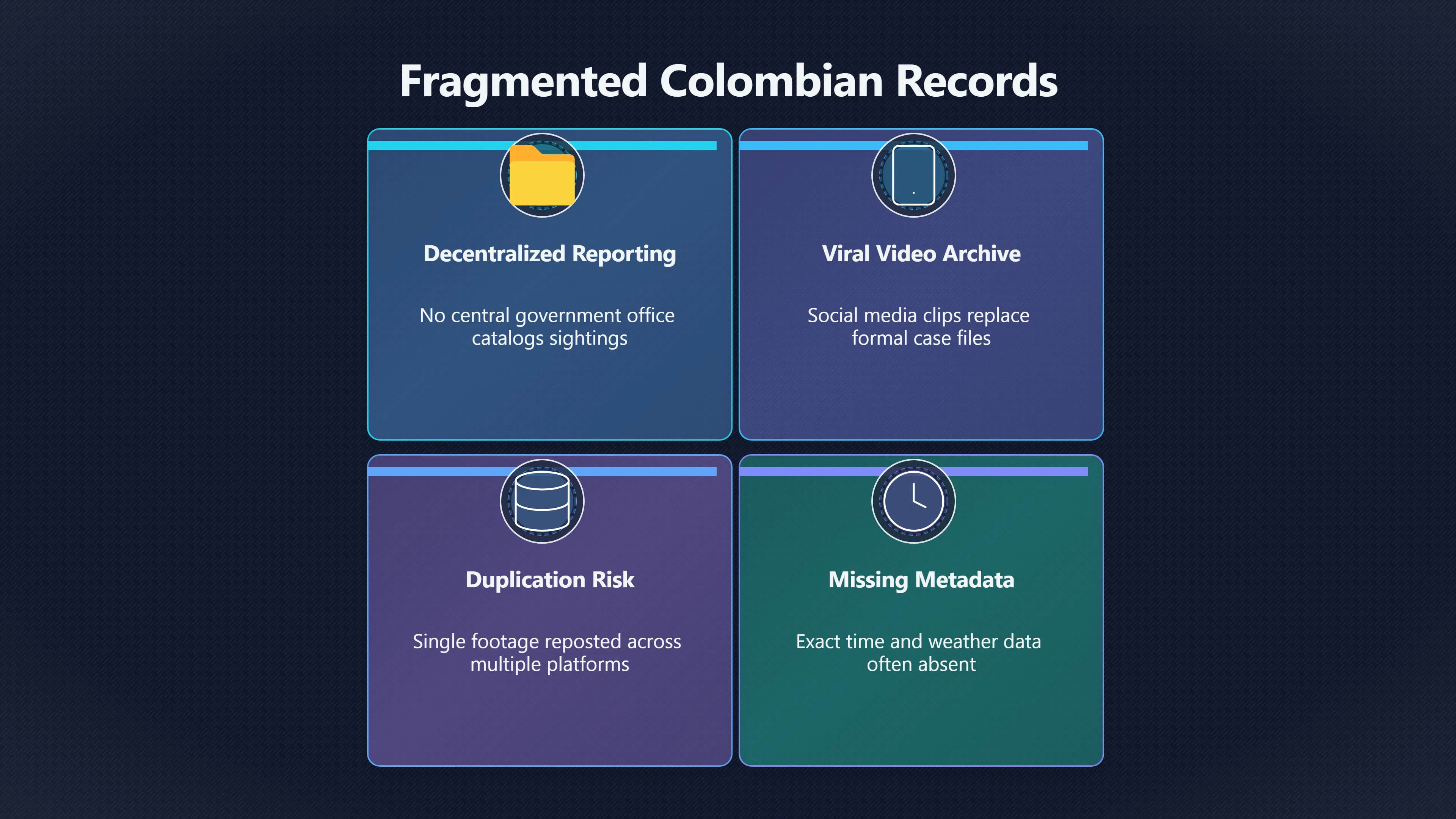 Overview image for How Reliable Are Colombia's UFO Records? | Colombia UAP