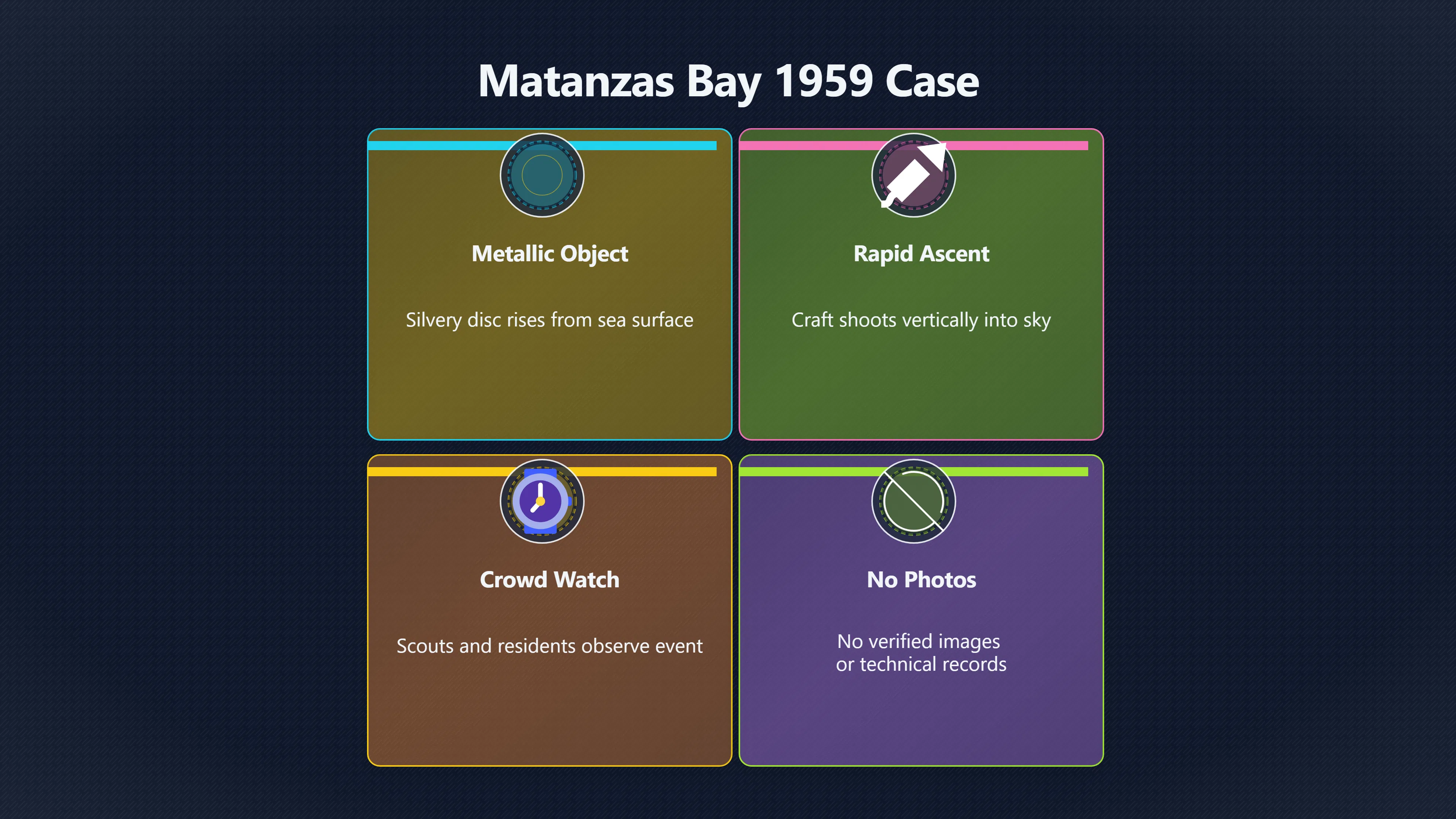 Overview image for Why Matanzas Became Cuba's UFO Hotspot | Cuba UFOs