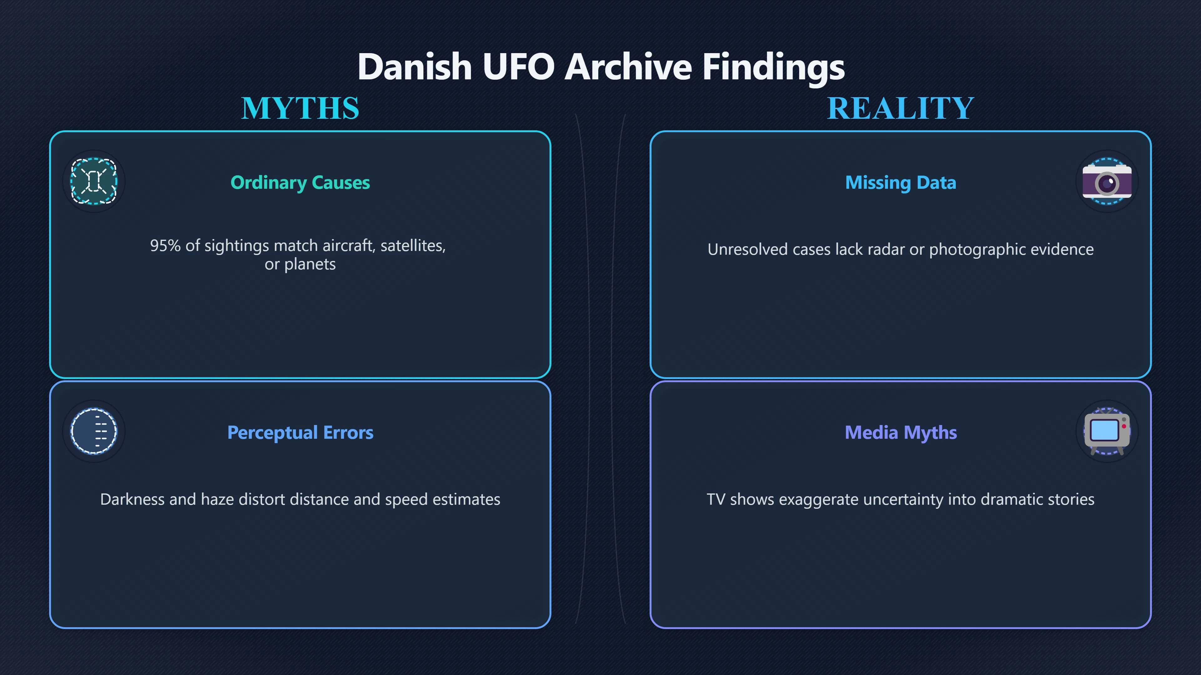 Overview image for Which Danish UFO Reports Are Explained, Unresolved, or Contested? | Denmark UFOs