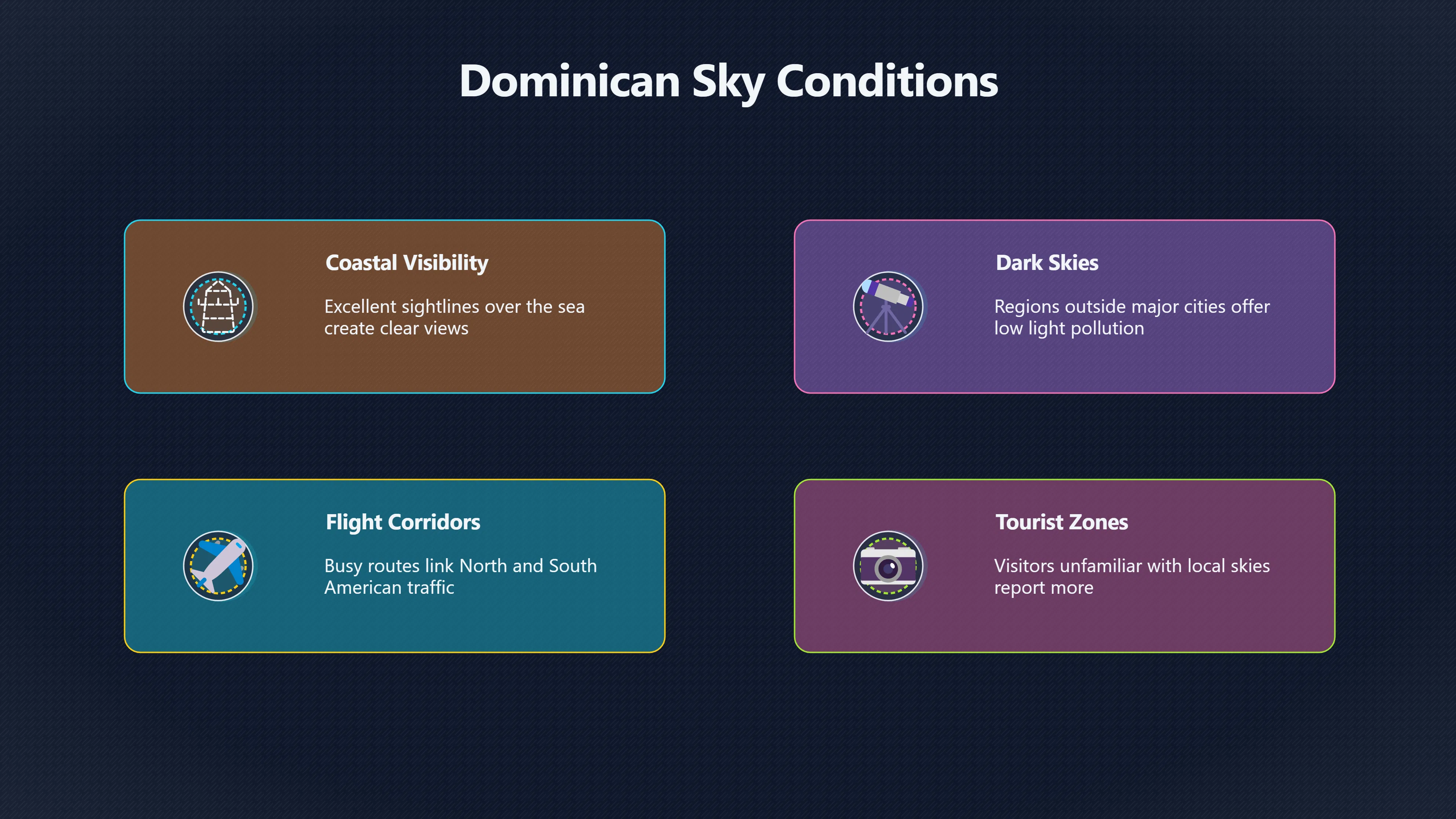 Overview image for When Dominican UFOs Turn Out Not Alien | Dominican UAP