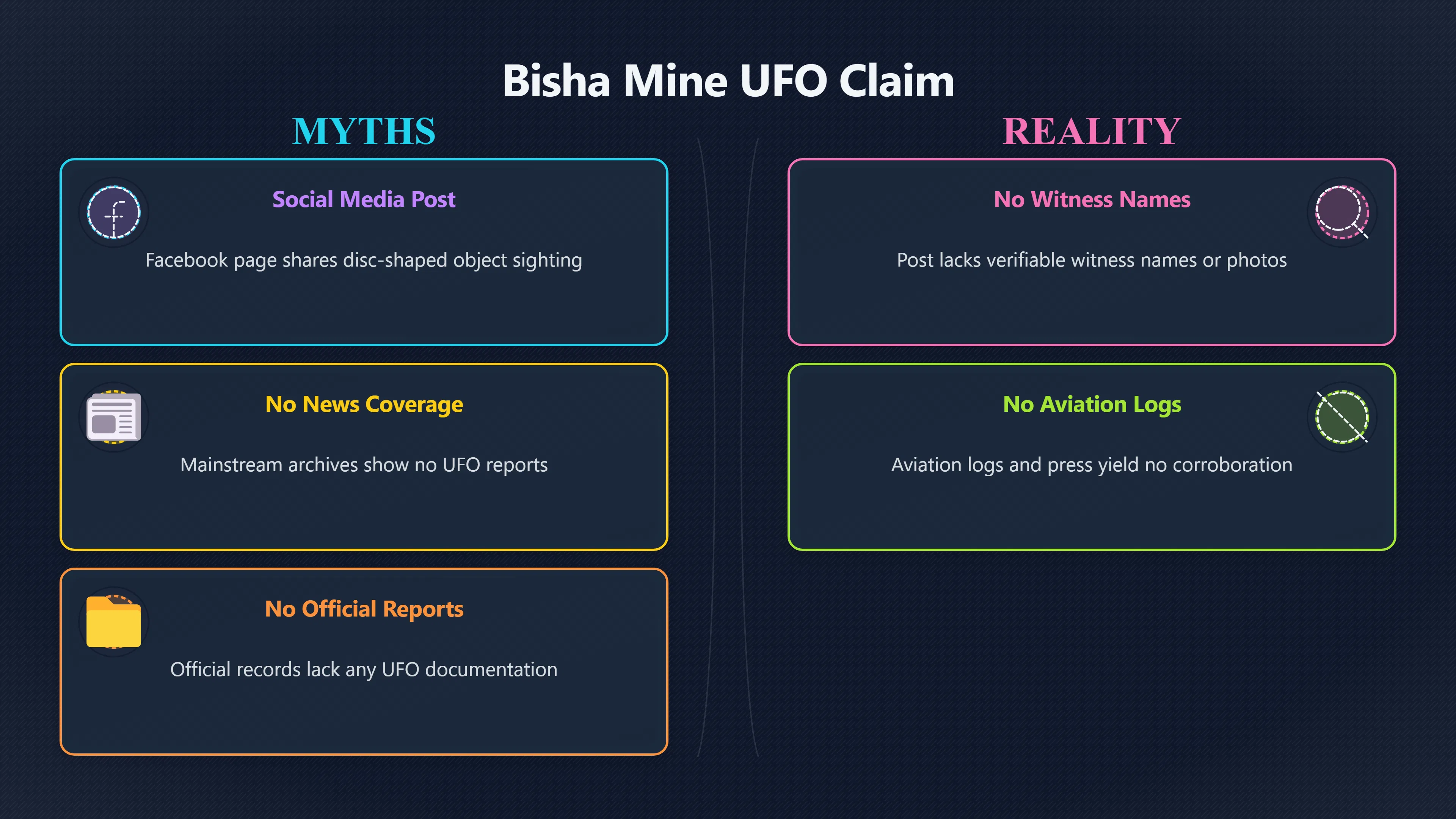 Overview image for Unpacking the 2015 Bisha Mine Disc UFO Reports | Eritrea UFOs