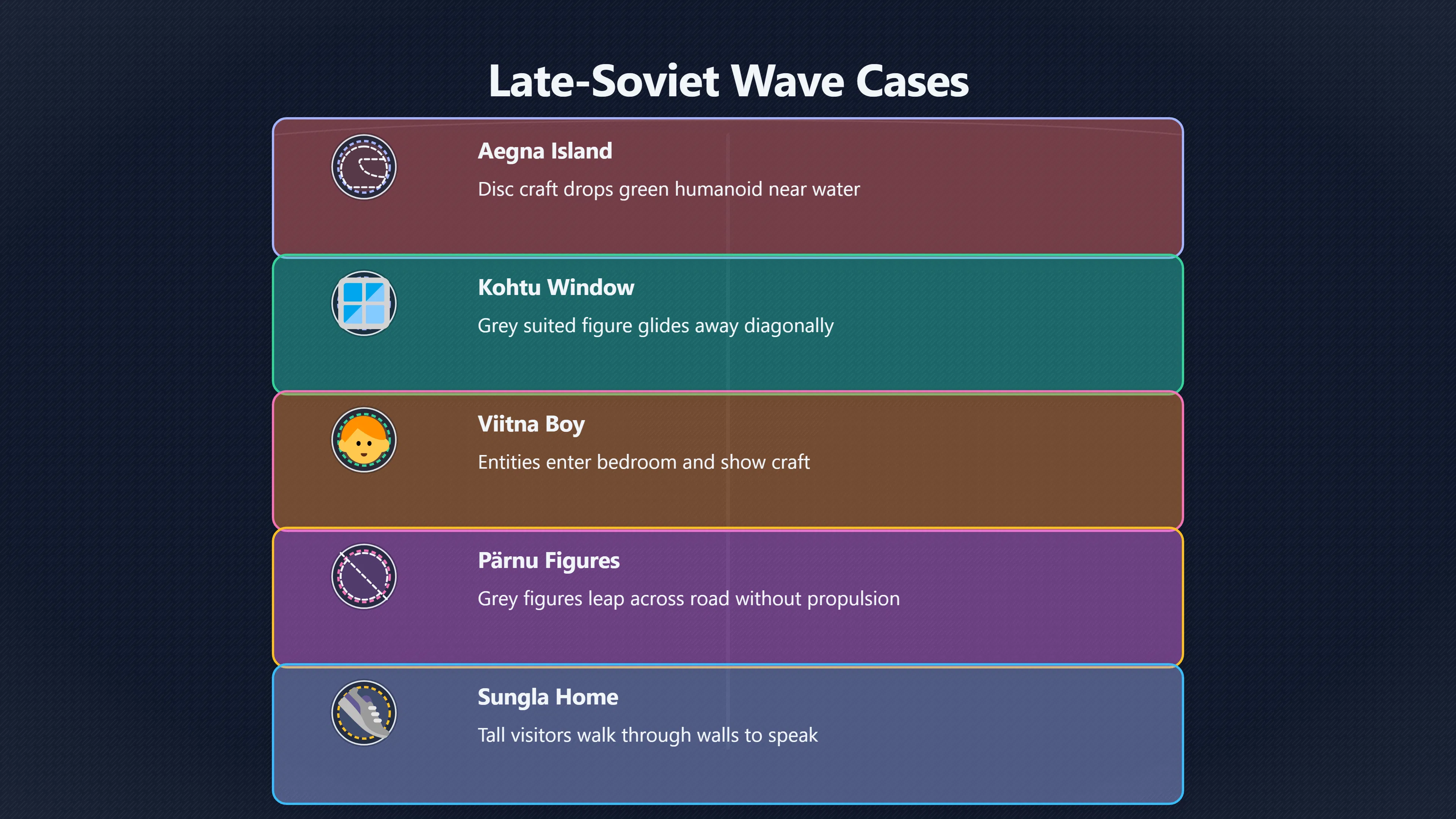 Overview image for Why Estonia's Classic UFO Wave Still Matters | Estonia UFOs
