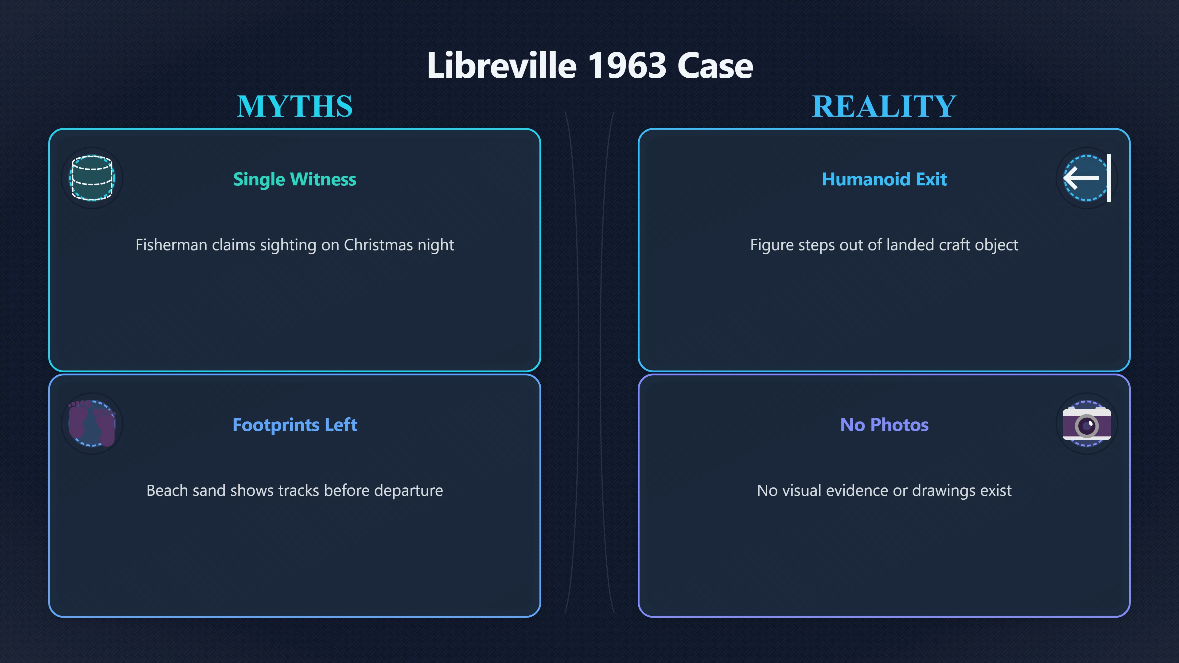 Overview image for What Happened in Libreville in 1963? | Gabon UFOs