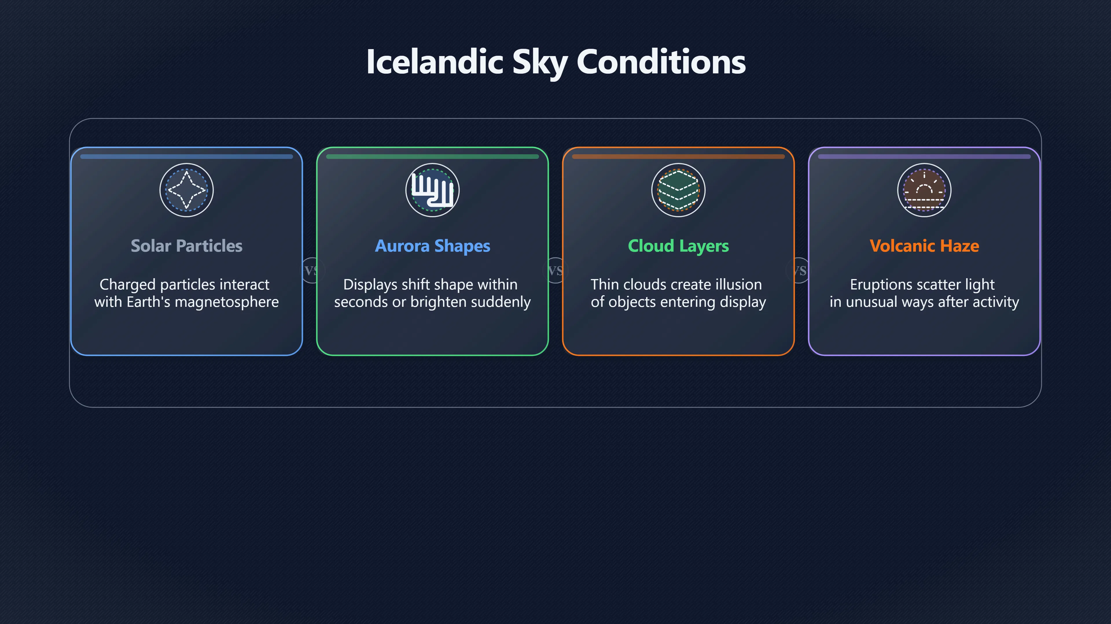 Overview image for When Iceland's Weird Lights Are Not UFOs | Iceland UFOs