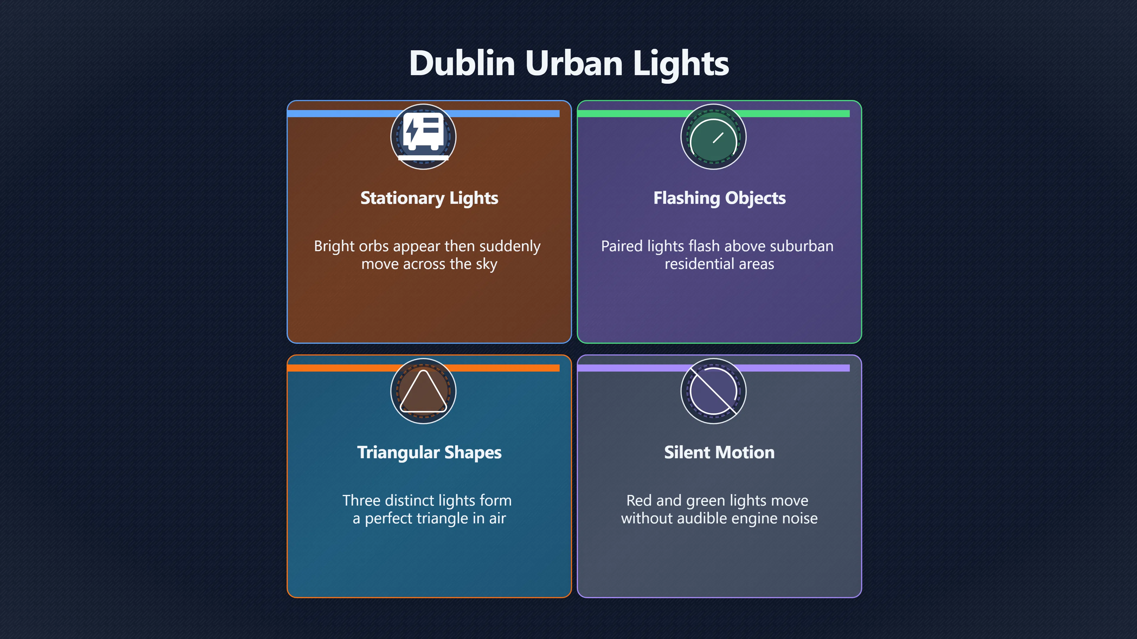 Overview image for Where Are Ireland's UFO Reports Happening Now? | Irish UAP