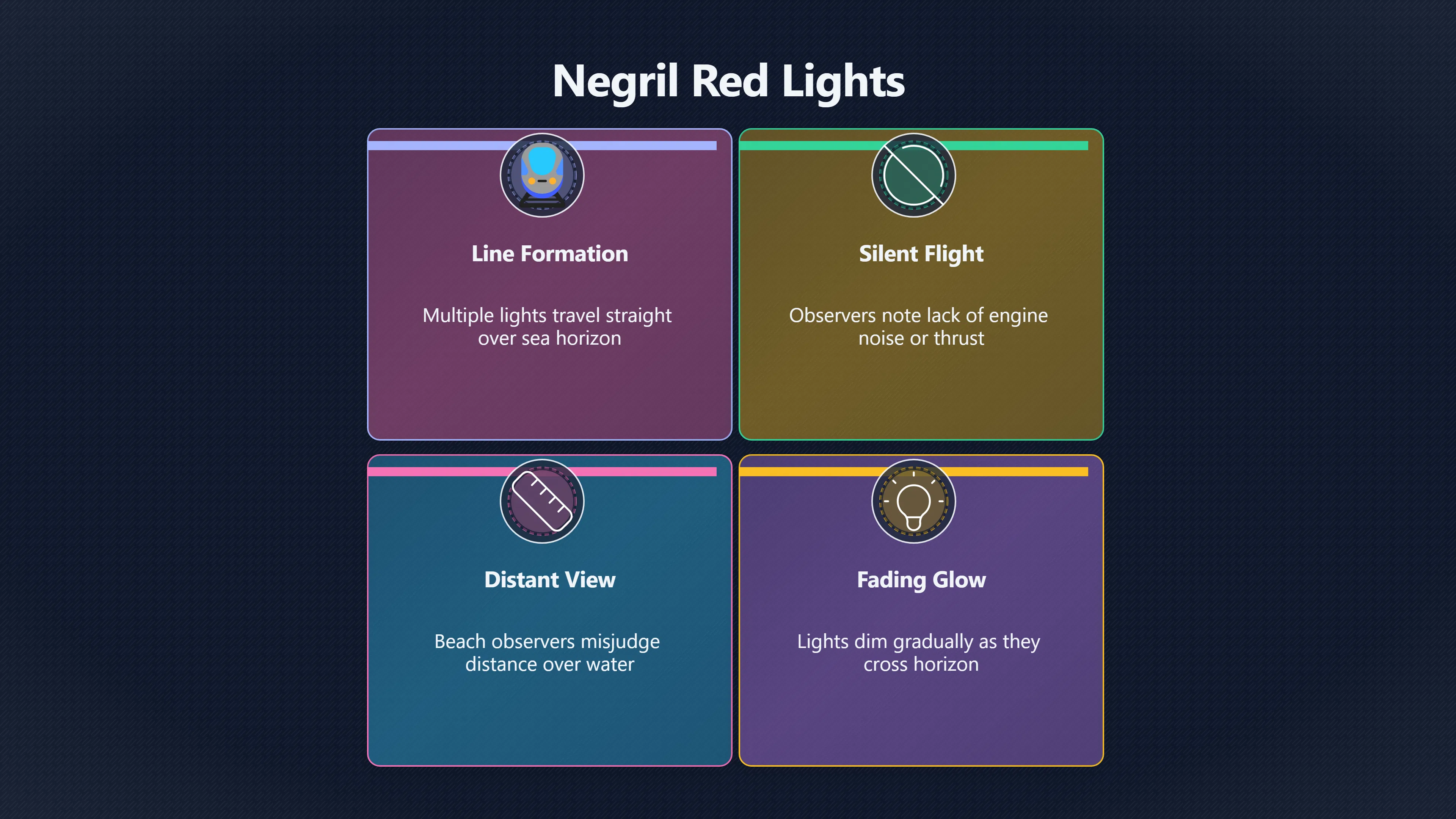 Overview image for What Were the Lights Seen From Negril? | Jamaica UFOs
