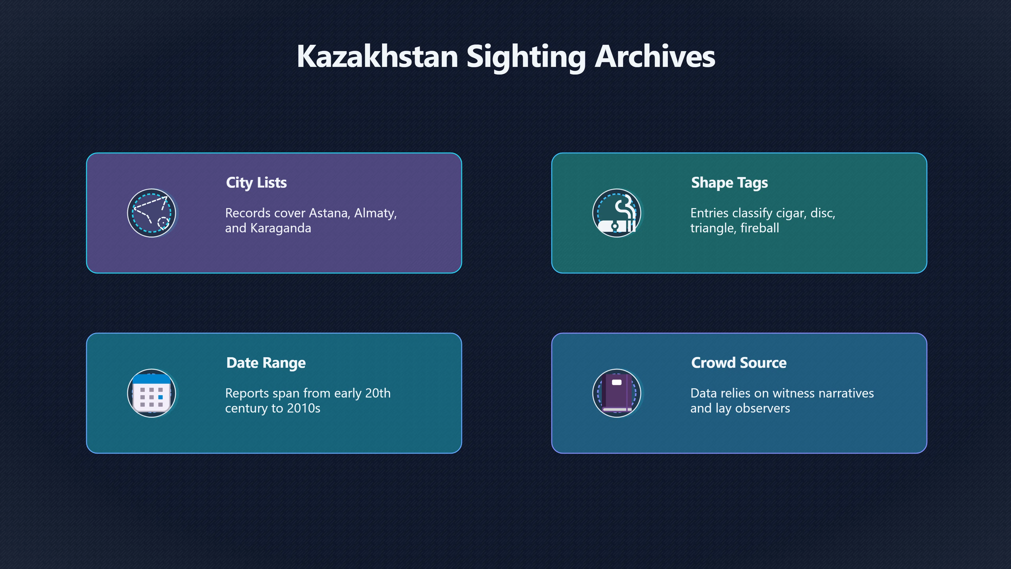 Overview image for How Reliable Are Kazakhstan UFO Databases? | Kazakhstan UFOs