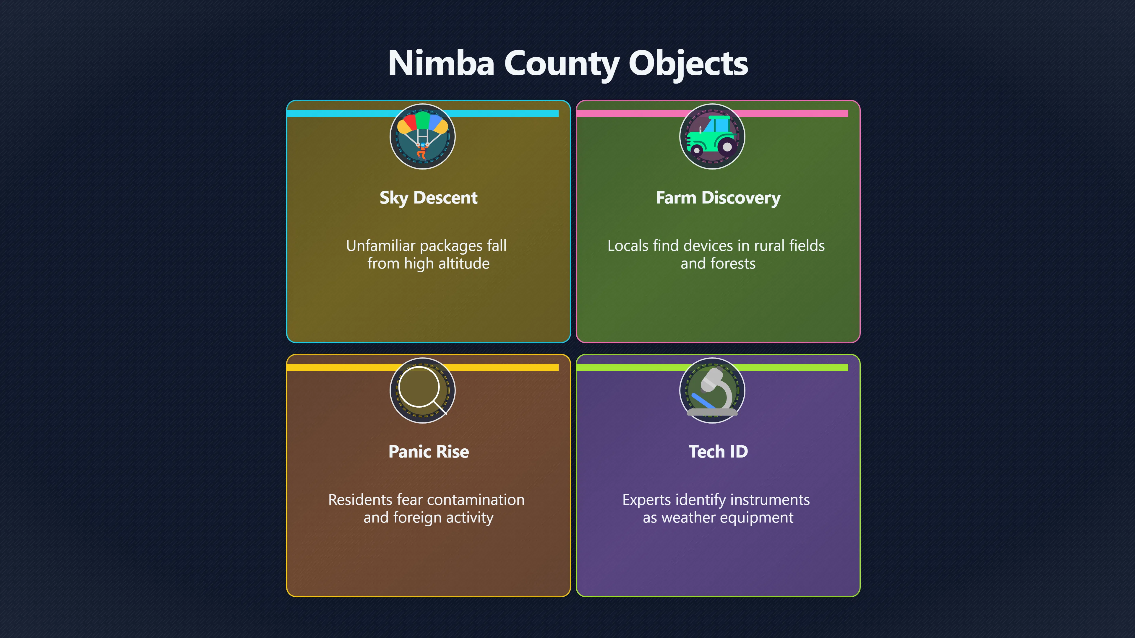 Overview image for Were Nimba's Strange Objects Really UFOs? | Liberia UFOs