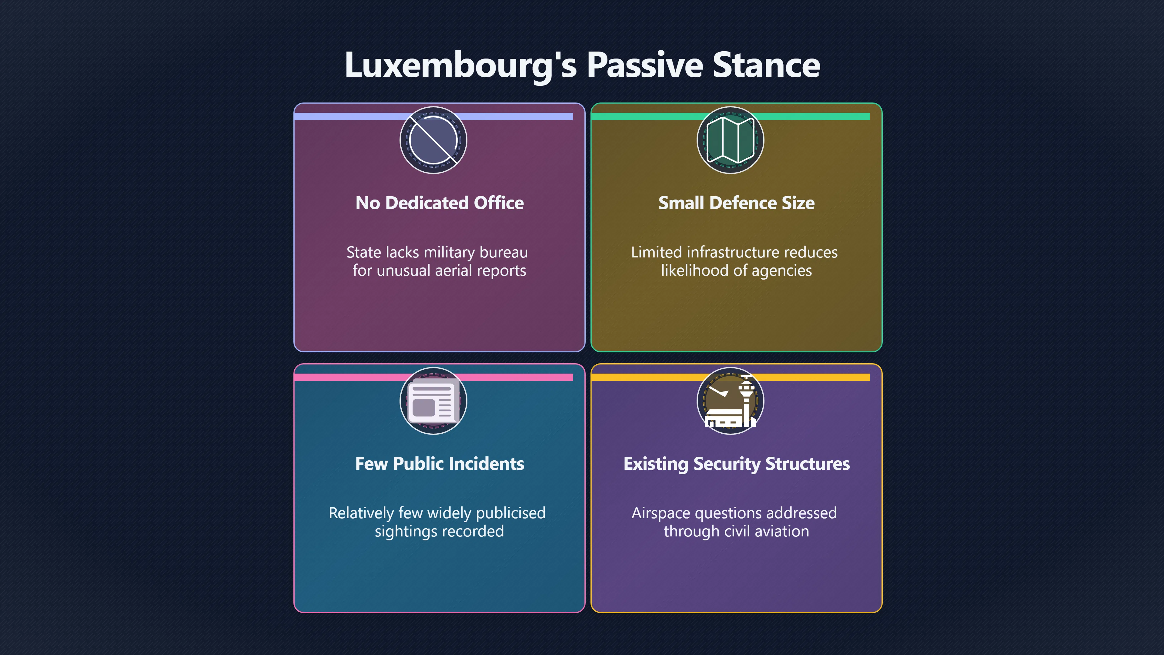 Overview image for Government and Scientific Response to UFOs in Luxembourg | LuxUFO