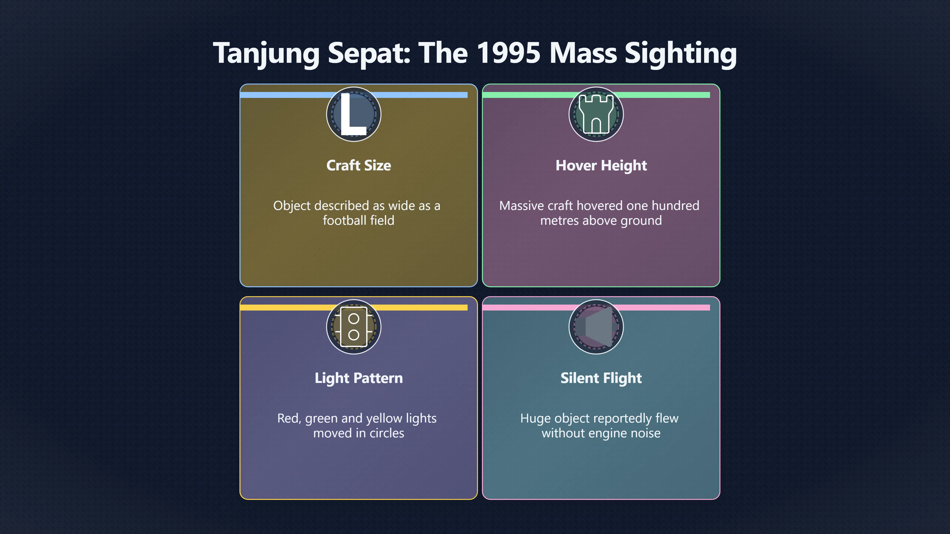 Overview image for Why Tanjung Sepat Became Malaysia's Big UFO Case | Malaysia UFOs