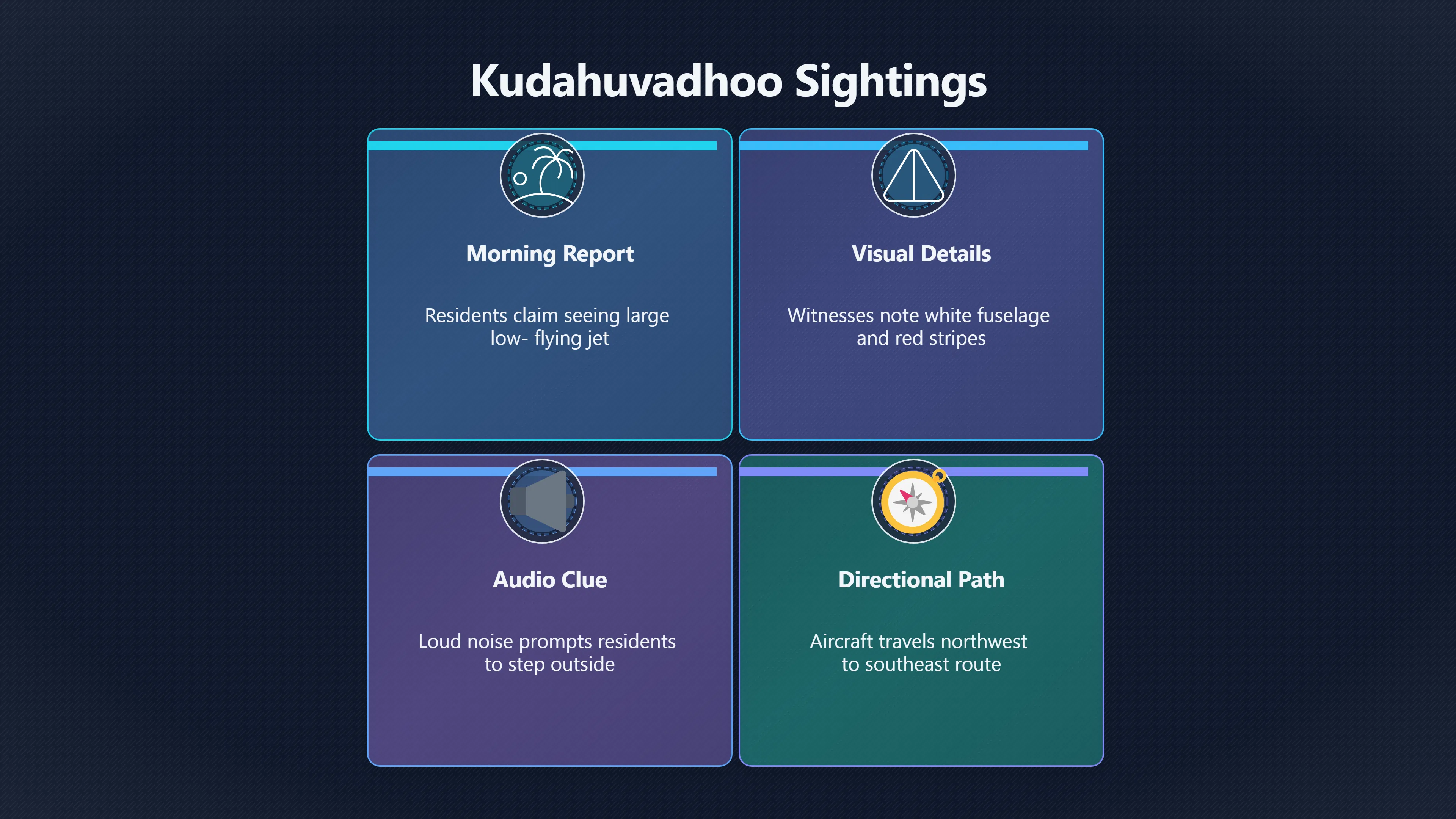 Overview image for Investigating the 2014 Low Flying Aircraft Reports in Kudahuvadhoo | MaldivesUFOs