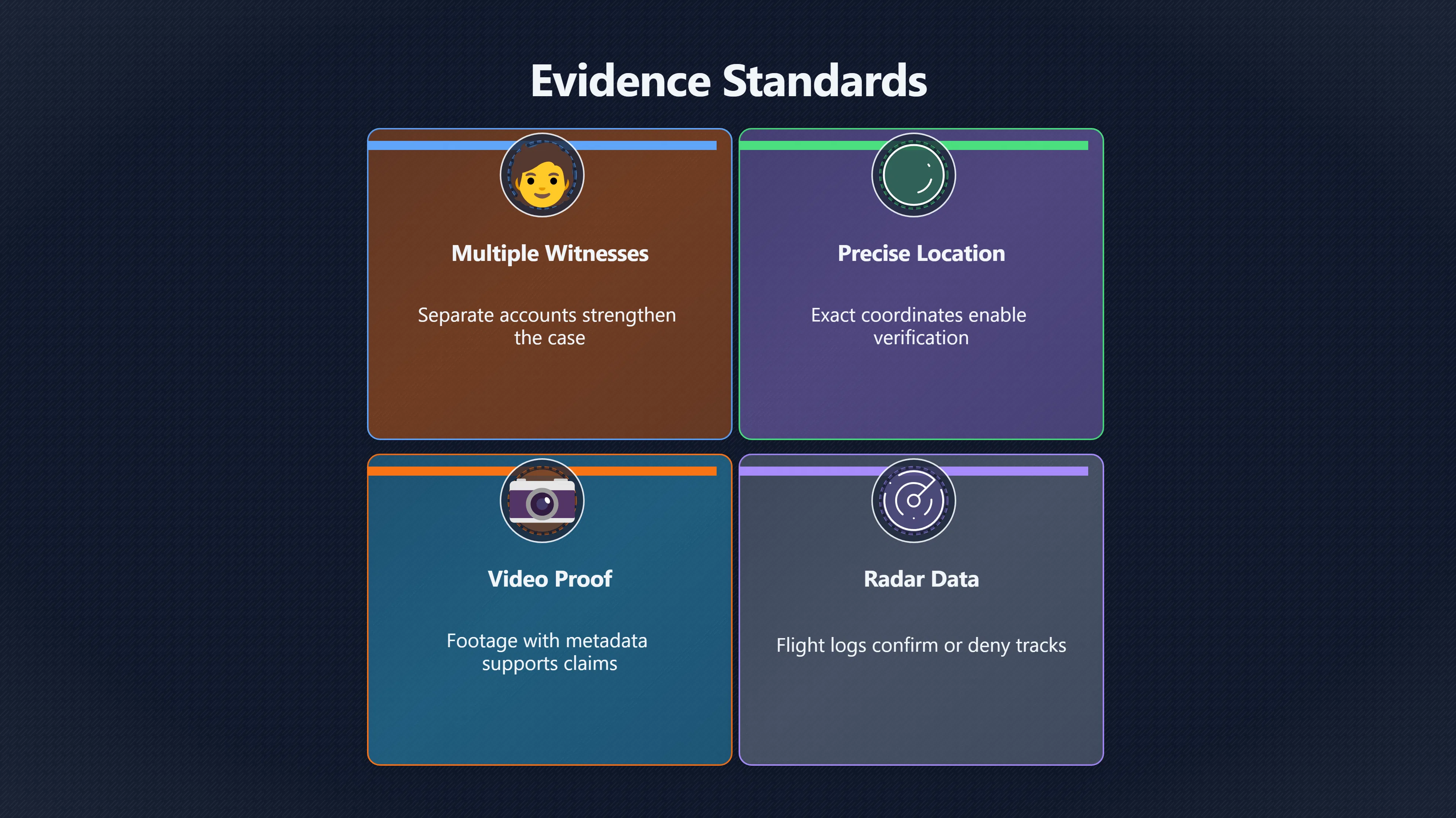 Overview image for What Would Count as a Credible Mauritanian UFO Case? | Mauritania UAP