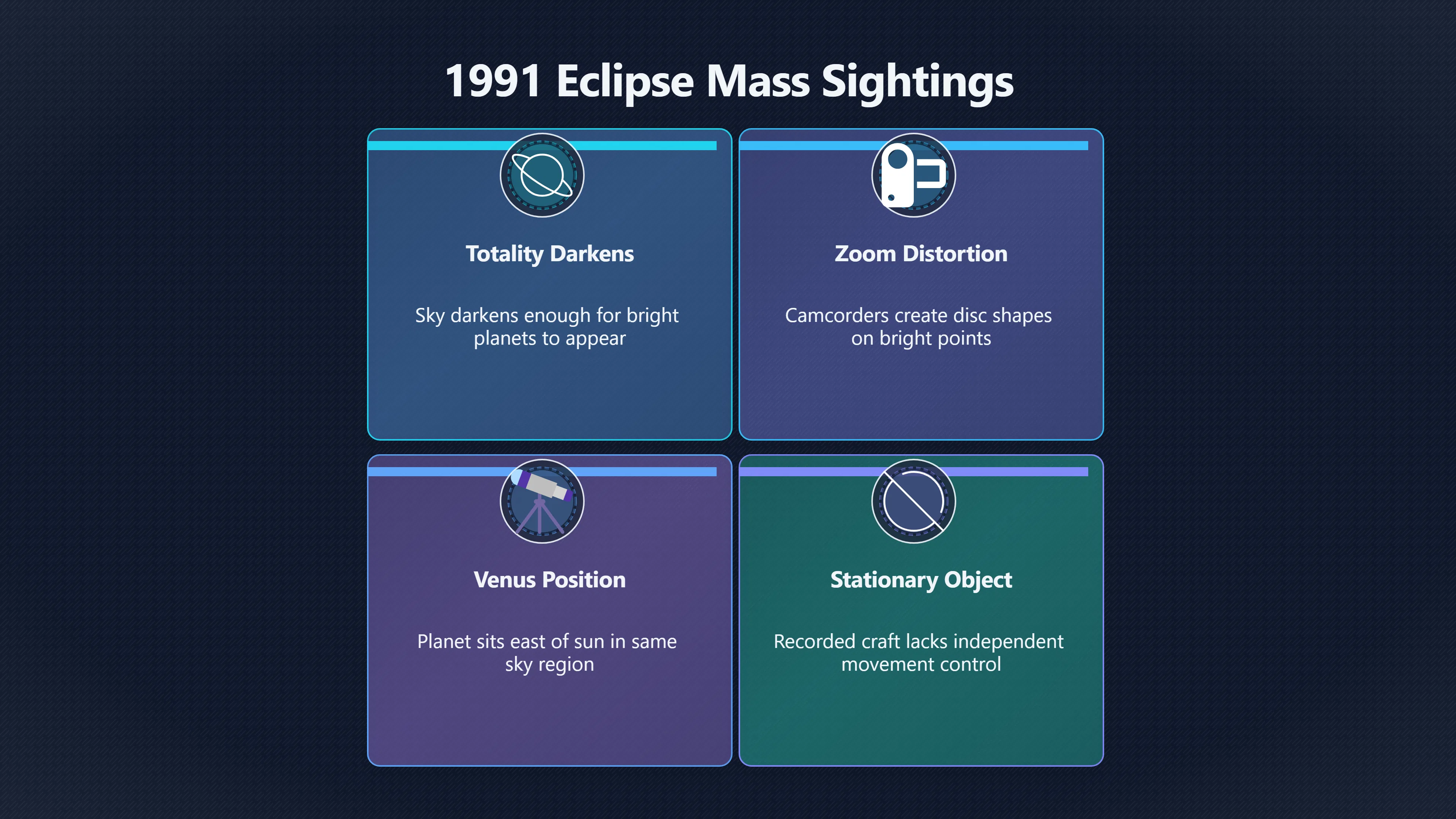 Overview image for Why Did the Eclipse Spark UFO Reports? | Mexico UFOs