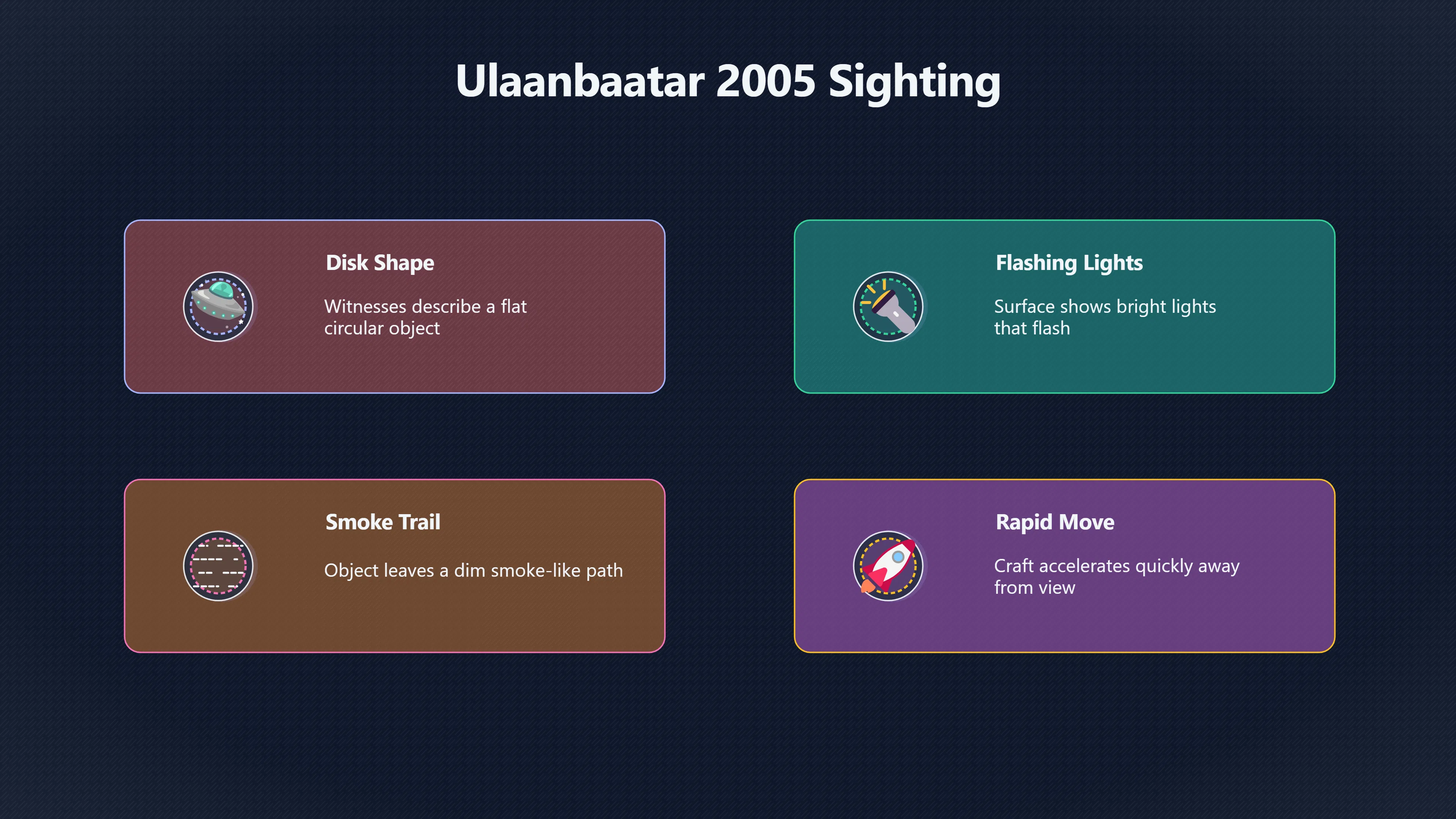 Overview image for What Happened Over Ulaanbaatar in 2005? | Mongolia UFOs