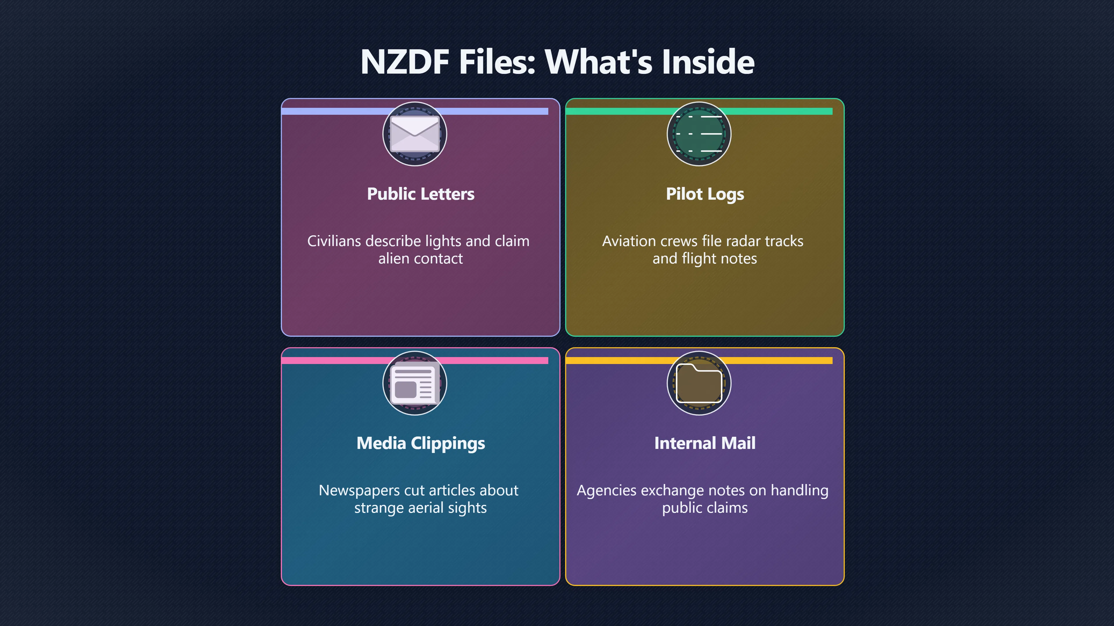 Overview image for What Is Inside New Zealand's UFO Files? | NZ UFOs