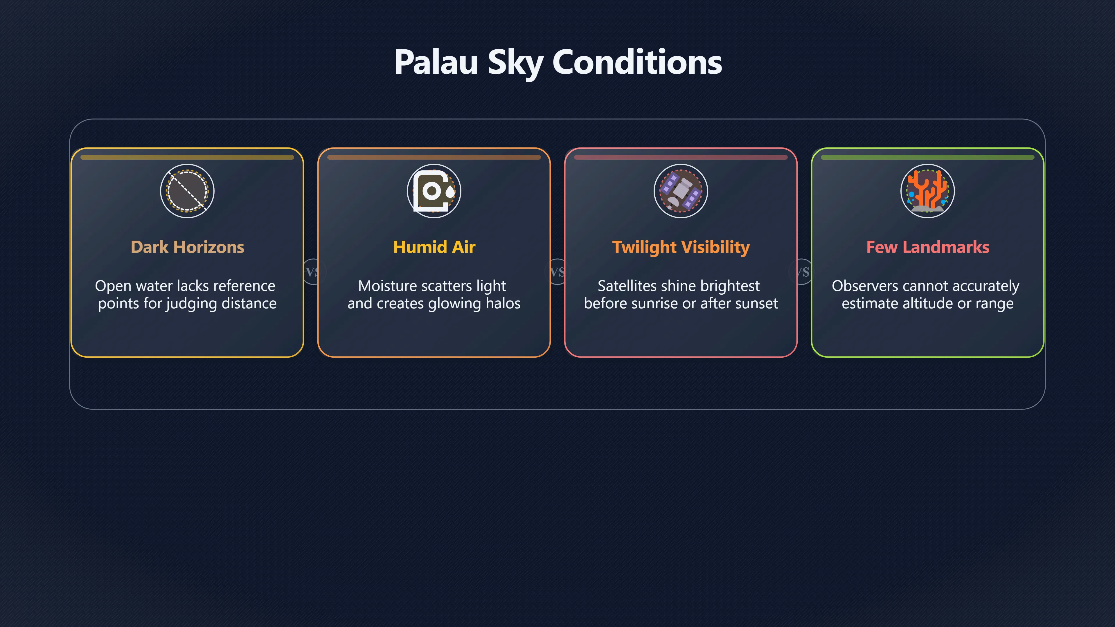 Overview image for Could Palau's UFOs Have Ordinary Causes? | Palau UAP