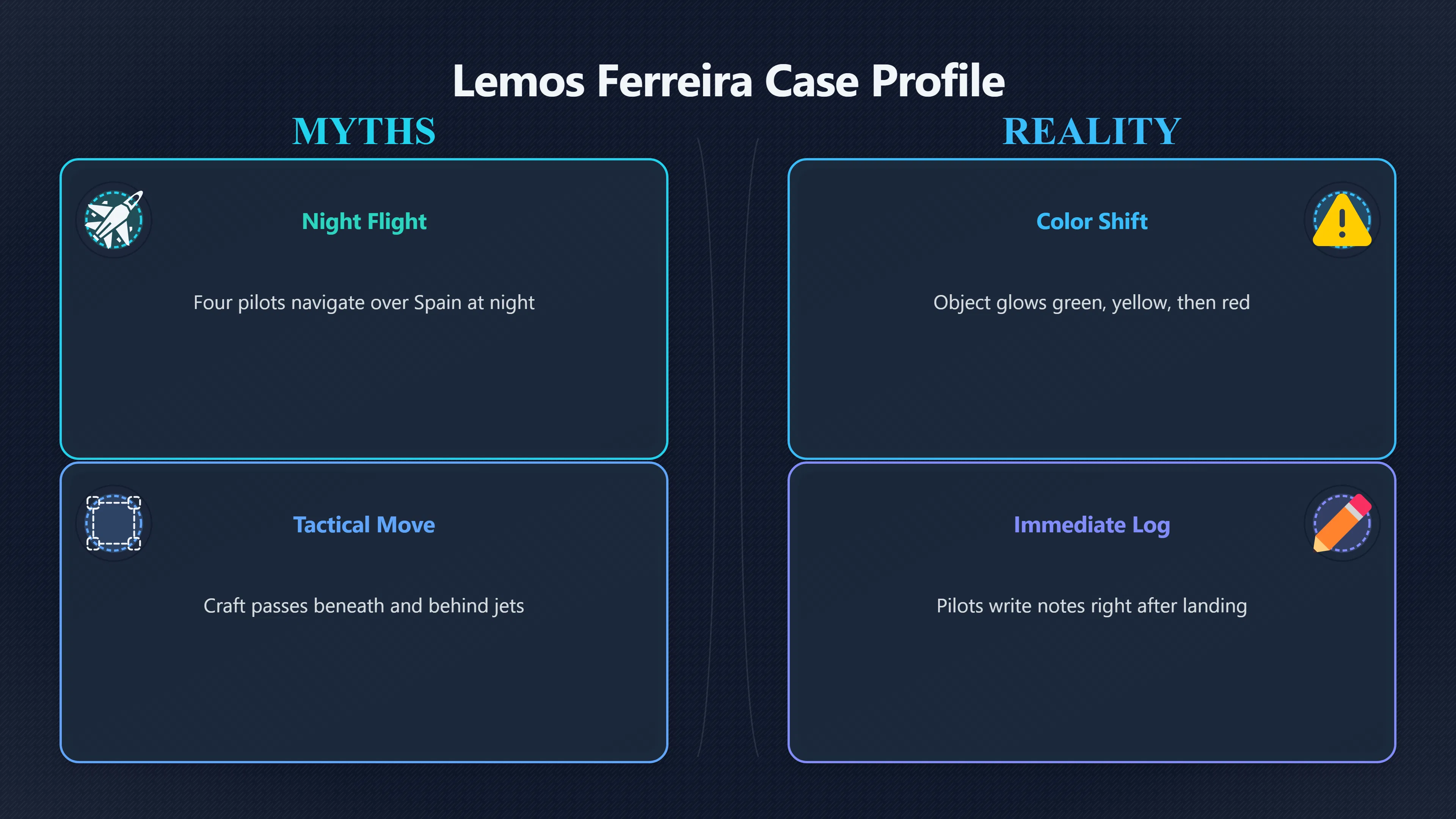 Overview image for Why the Lemos Ferreira Case Still Matters | Portugal UFOs