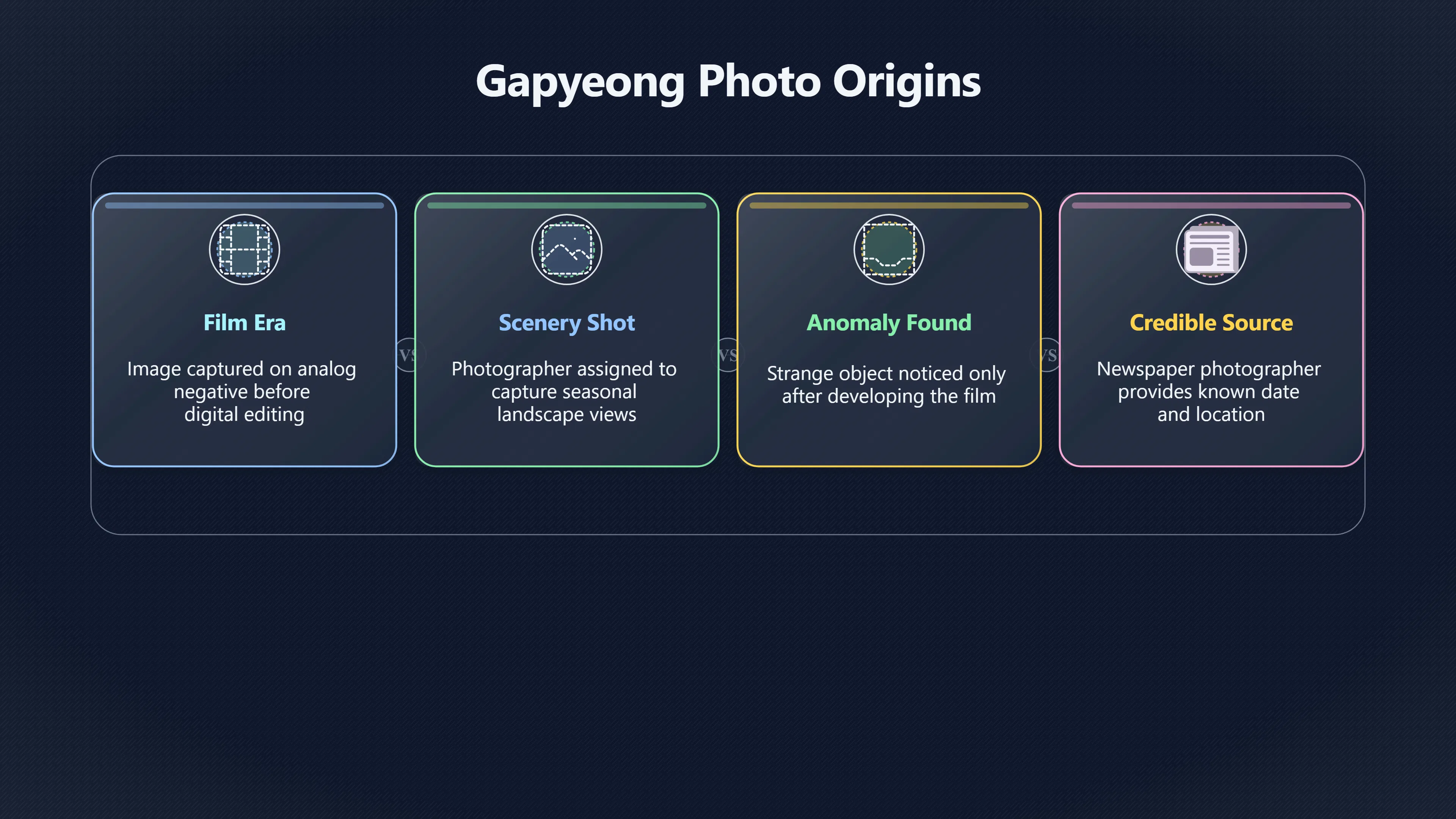 Overview image for Can the Gapyeong UFO Photo Prove Anything? | Korea UFOs