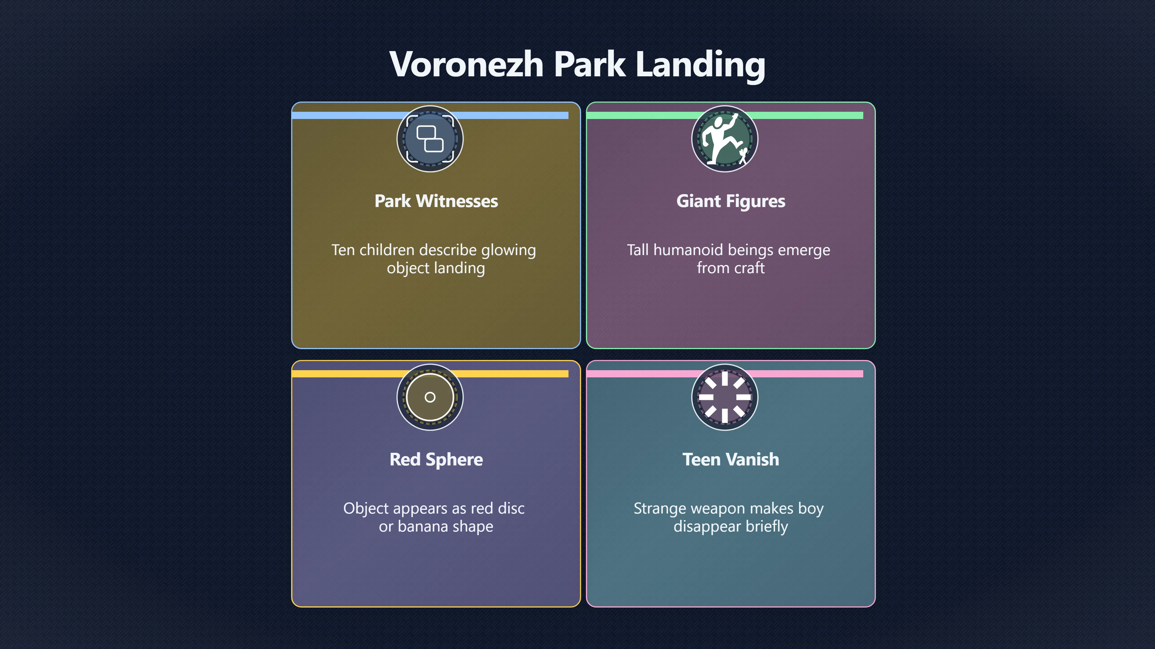 Overview image for Why Did Voronezh Become a UFO Sensation? | Russian UFOs