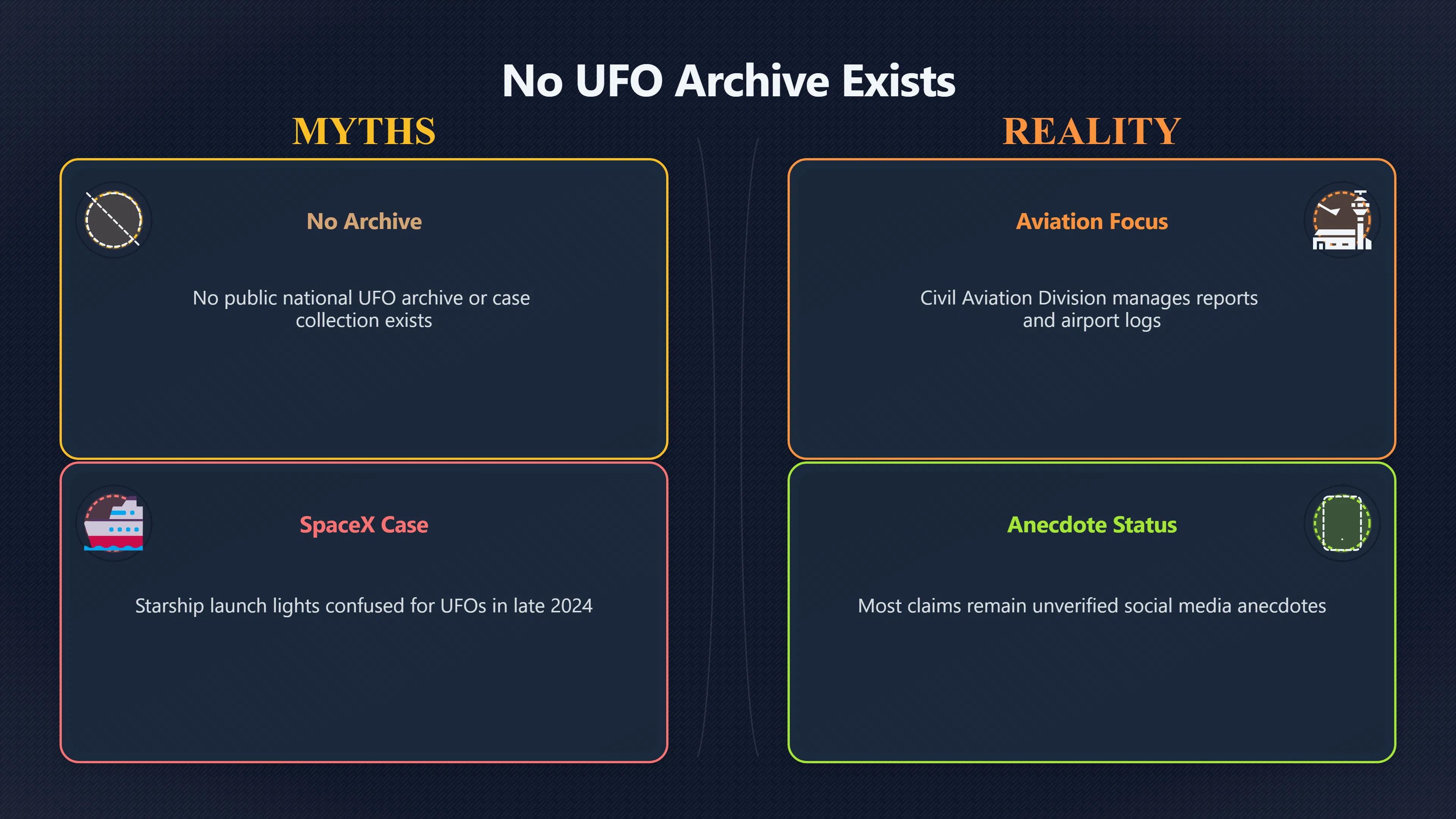 Overview image for Where Would a Real UFO Inquiry Start? | Kitts UFOs