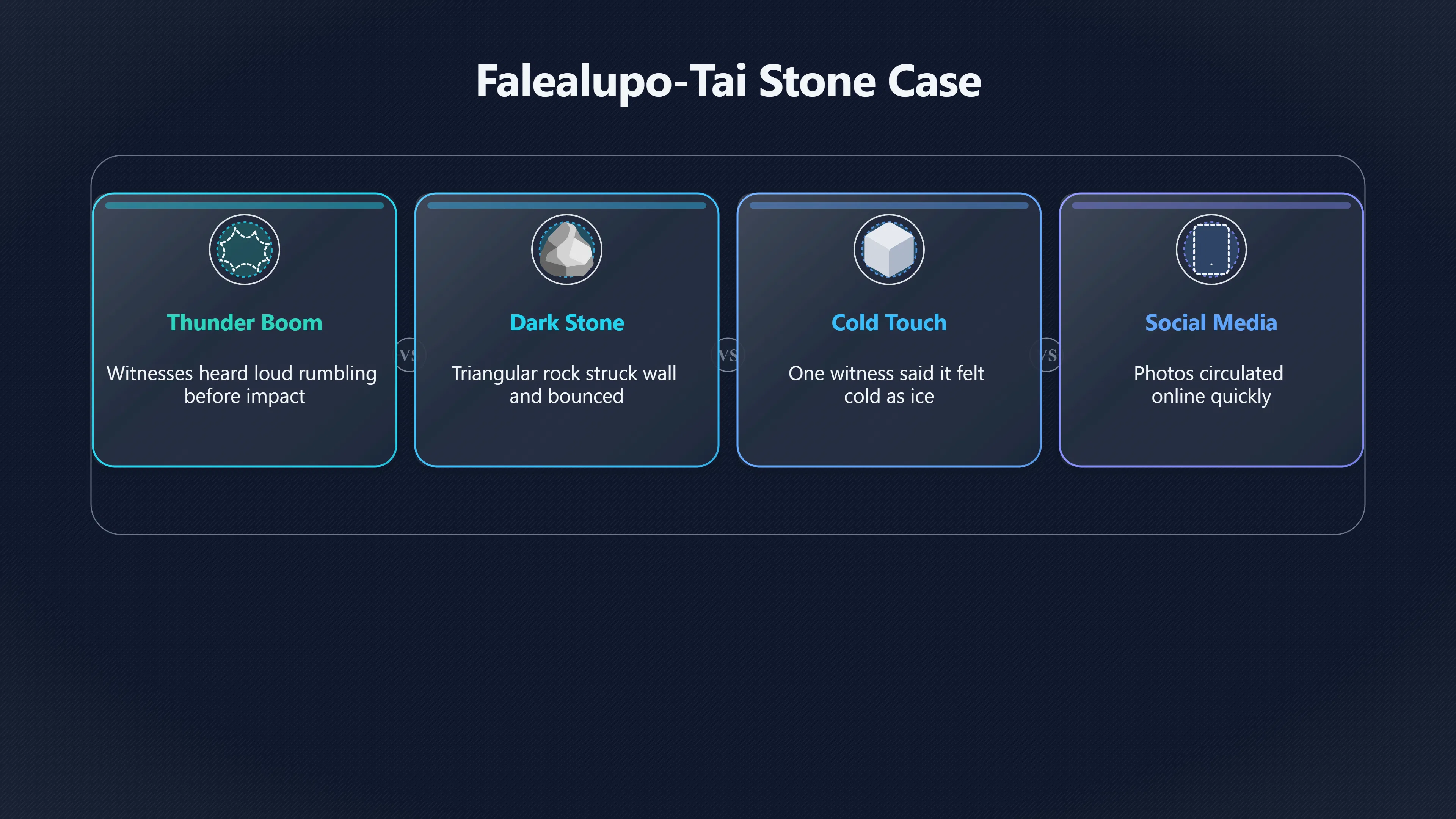 Overview image for Was the Falealupo Tai Stone a Meteorite? | Samoa UFOs