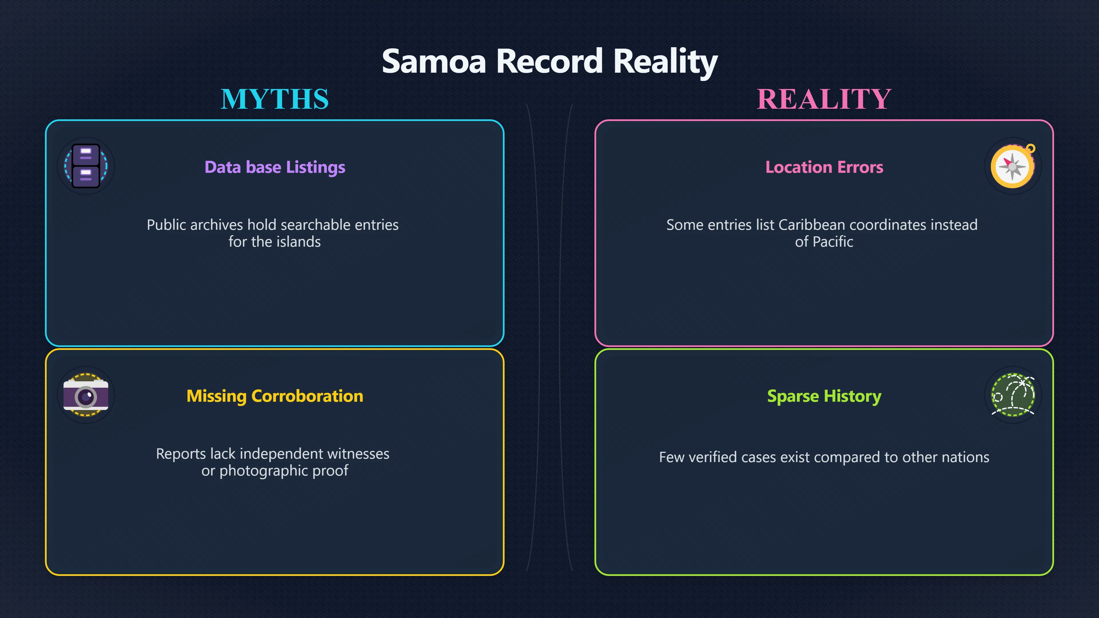 Overview image for How Reliable Are Samoa's UFO Records? | Samoa UFOs