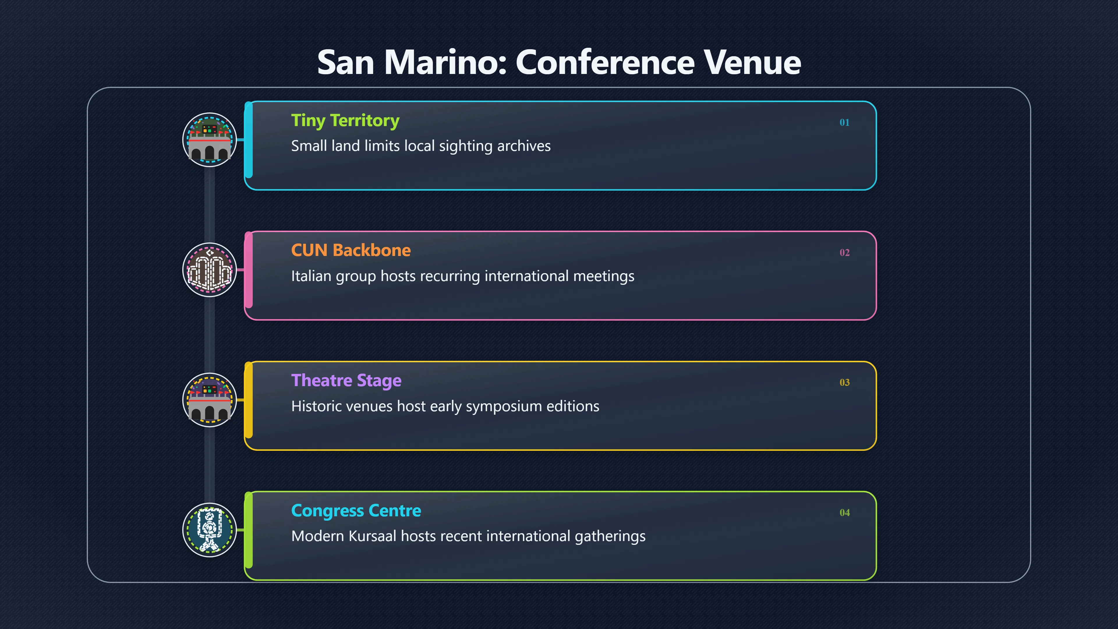 Overview image for How UFO Conferences Put San Marino on the Map | San Marino UFOs