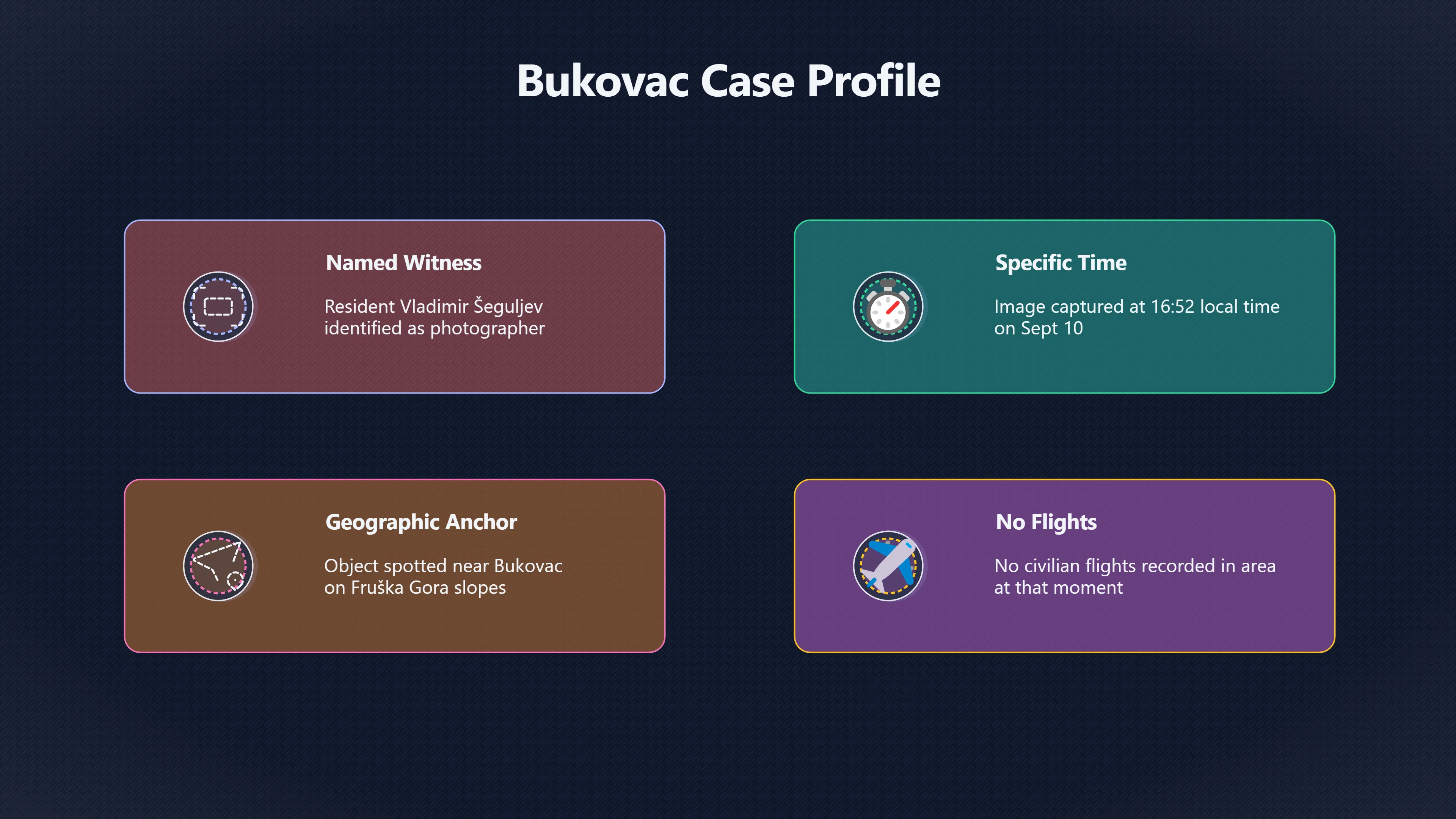 Overview image for Why the Bukovac UFO Photo Still Matters | Serbia UFOs