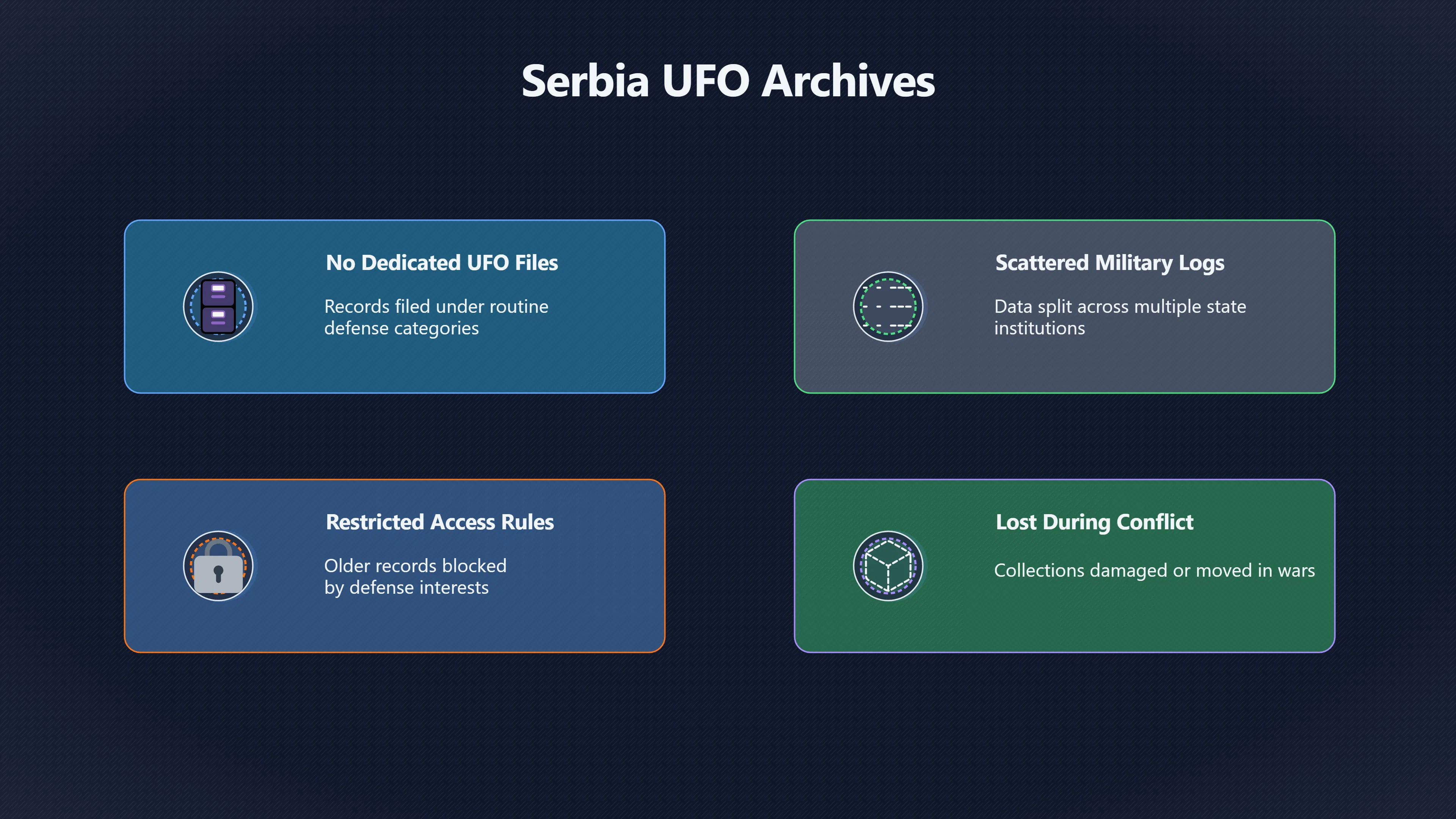Overview image for Where Would Serbia's UFO Records Be? | Serbia UFOs
