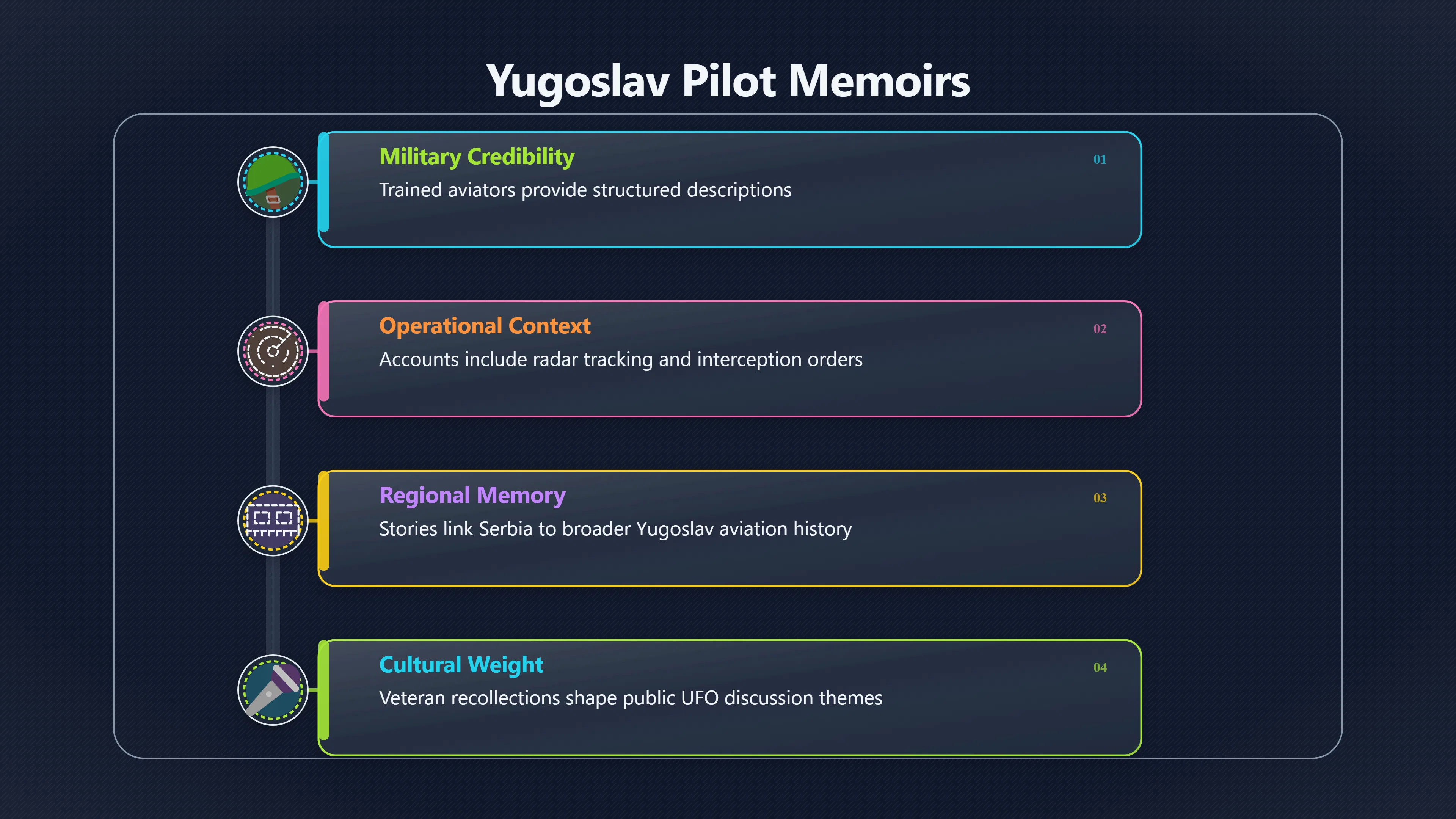 Overview image for How Pilot Stories Shaped Serbia's UFO Myth | Serbia UFOs