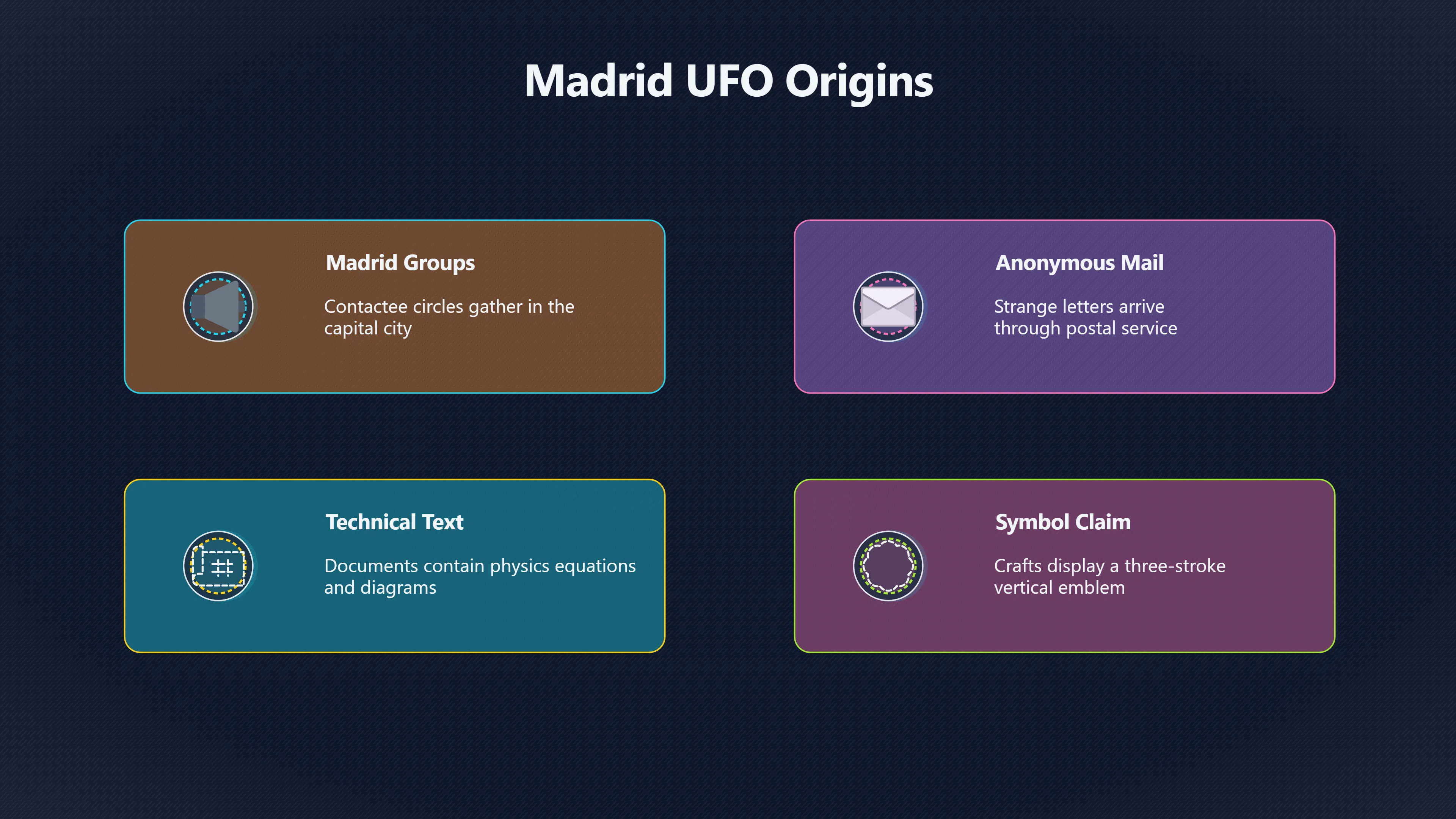 Overview image for How Ummo Became Spain's Great UFO Hoax | Spain UFOs