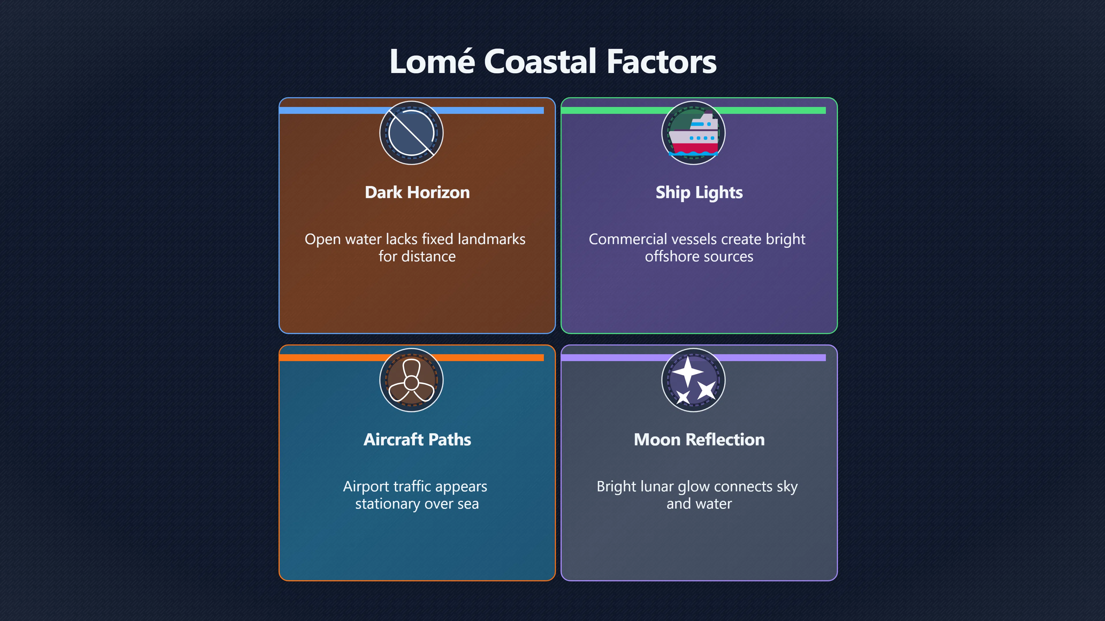 Overview image for Could the Coast Explain Togo's UFO Story? | Togo UFOs