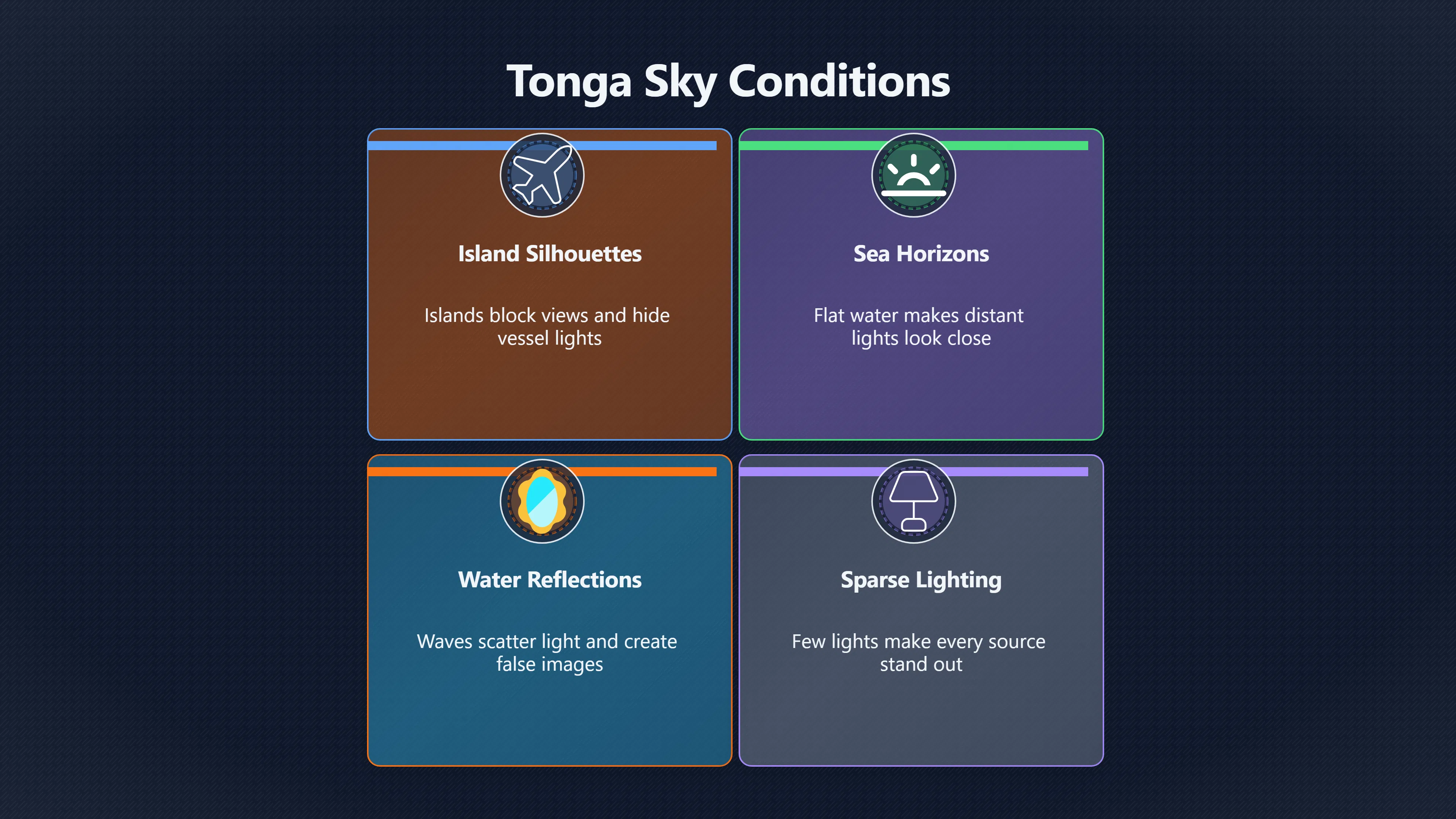 Overview image for Why Tonga Makes Lights Hard to Judge | Tonga UFOs