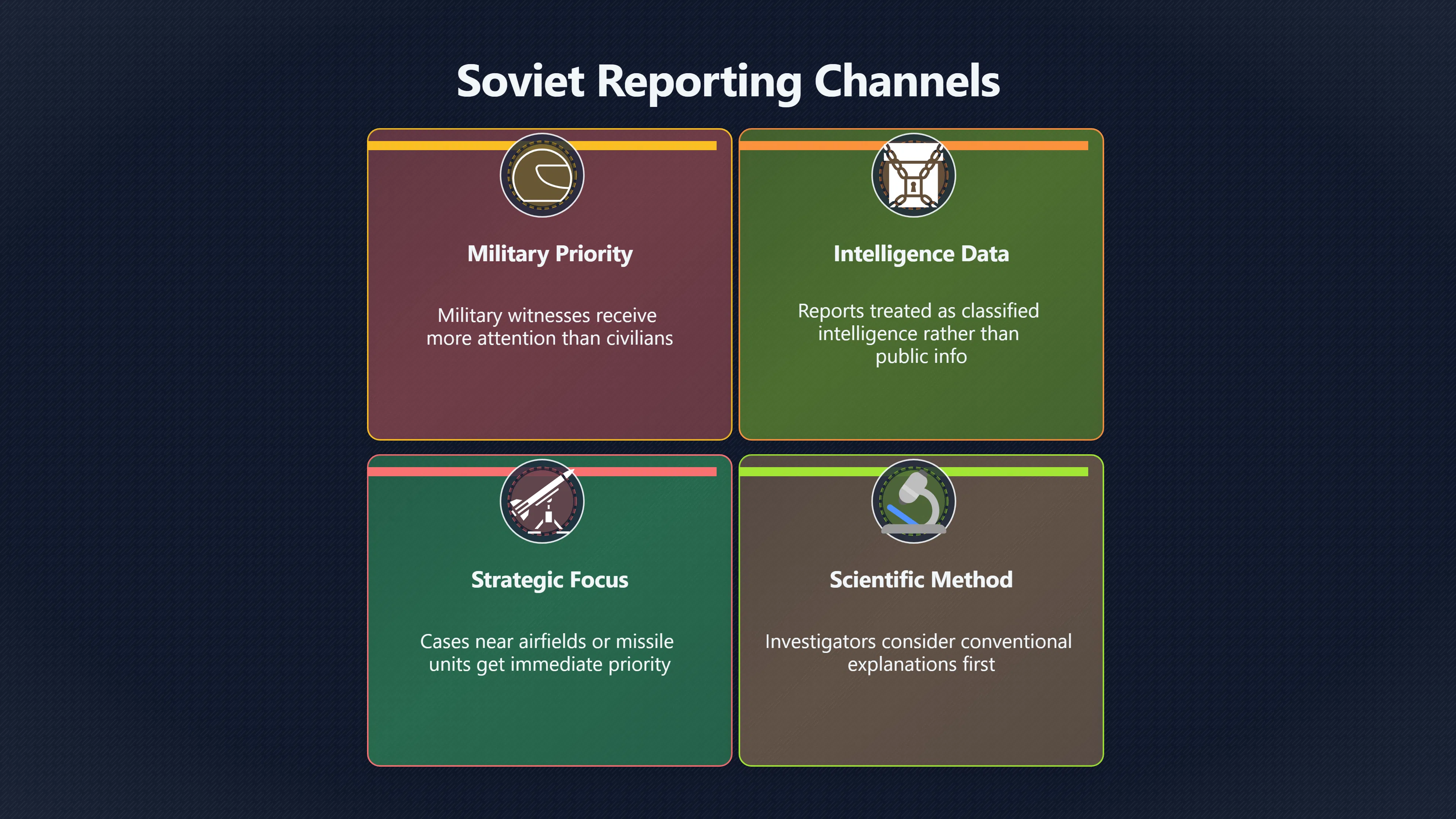 Overview image for What Did Soviet Files Say About Ukrainian UFOs? | Ukraine UFOs