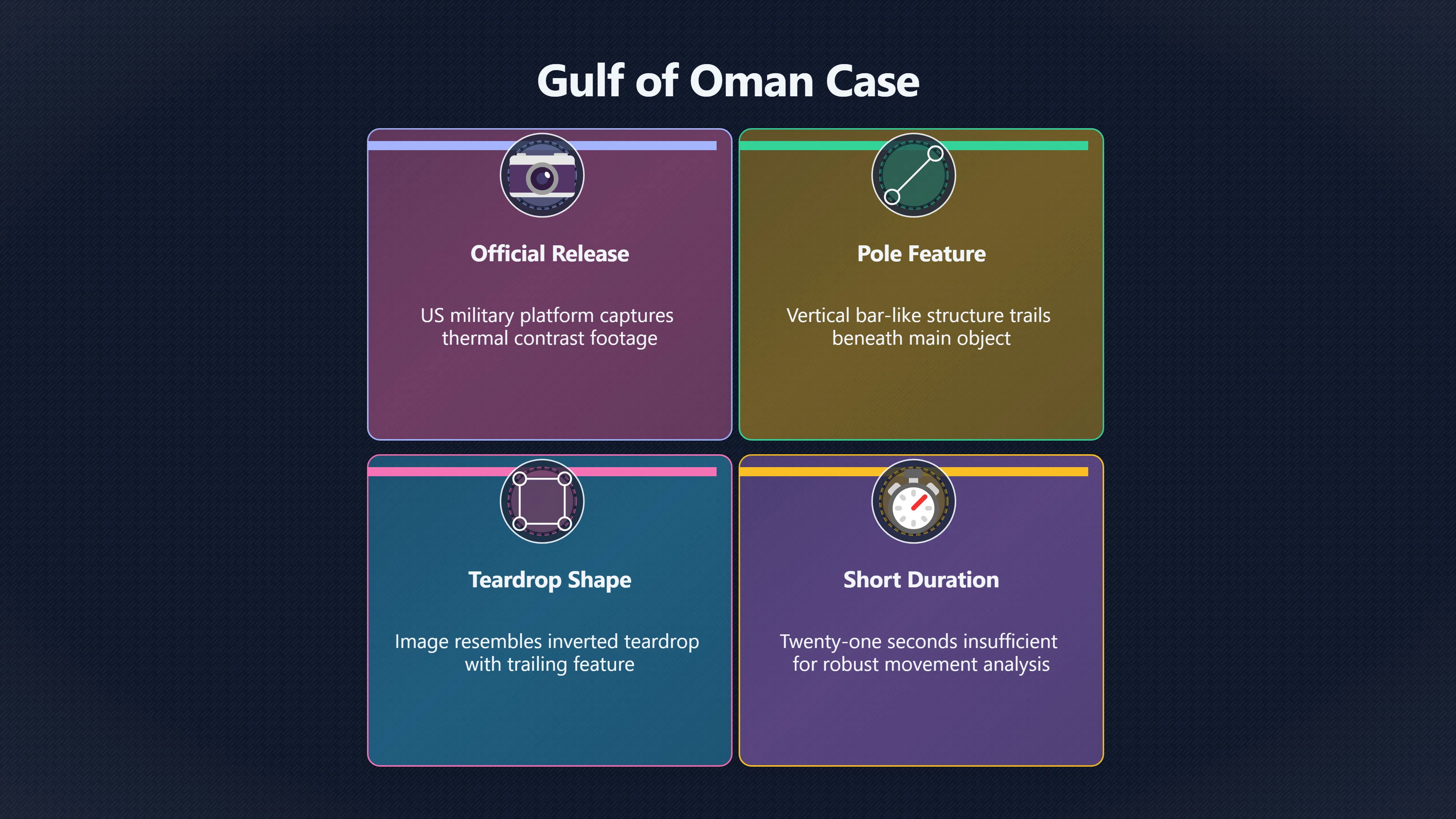 Overview image for Why the Gulf UAP Case Still Matters | UAE UFOs