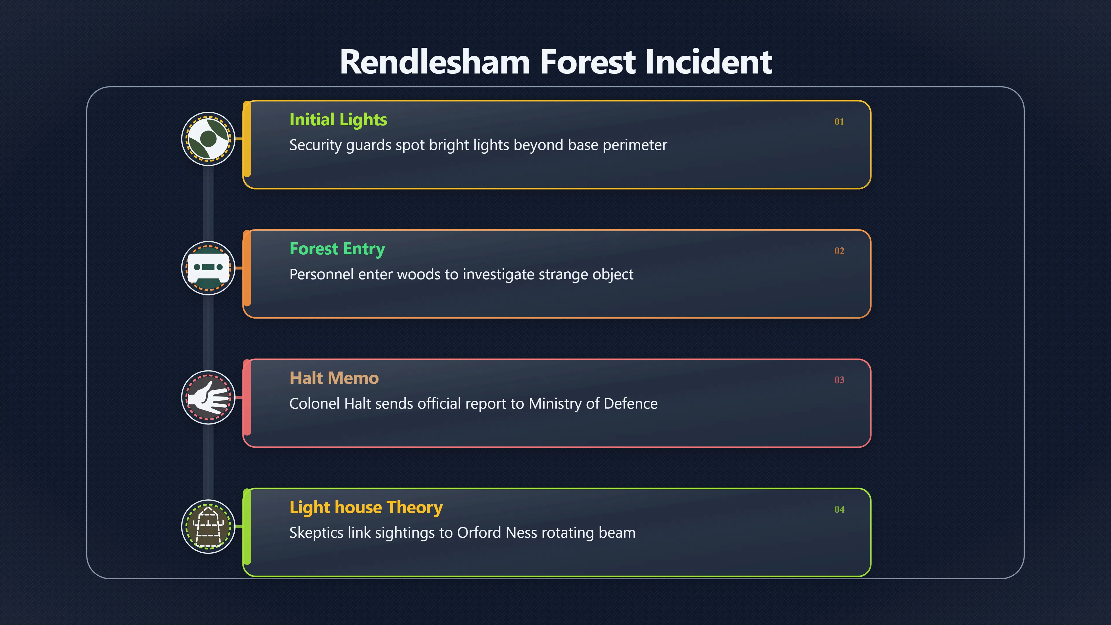 Overview image for Why Rendlesham Forest Still Divides UFO Researchers | UK UFOs