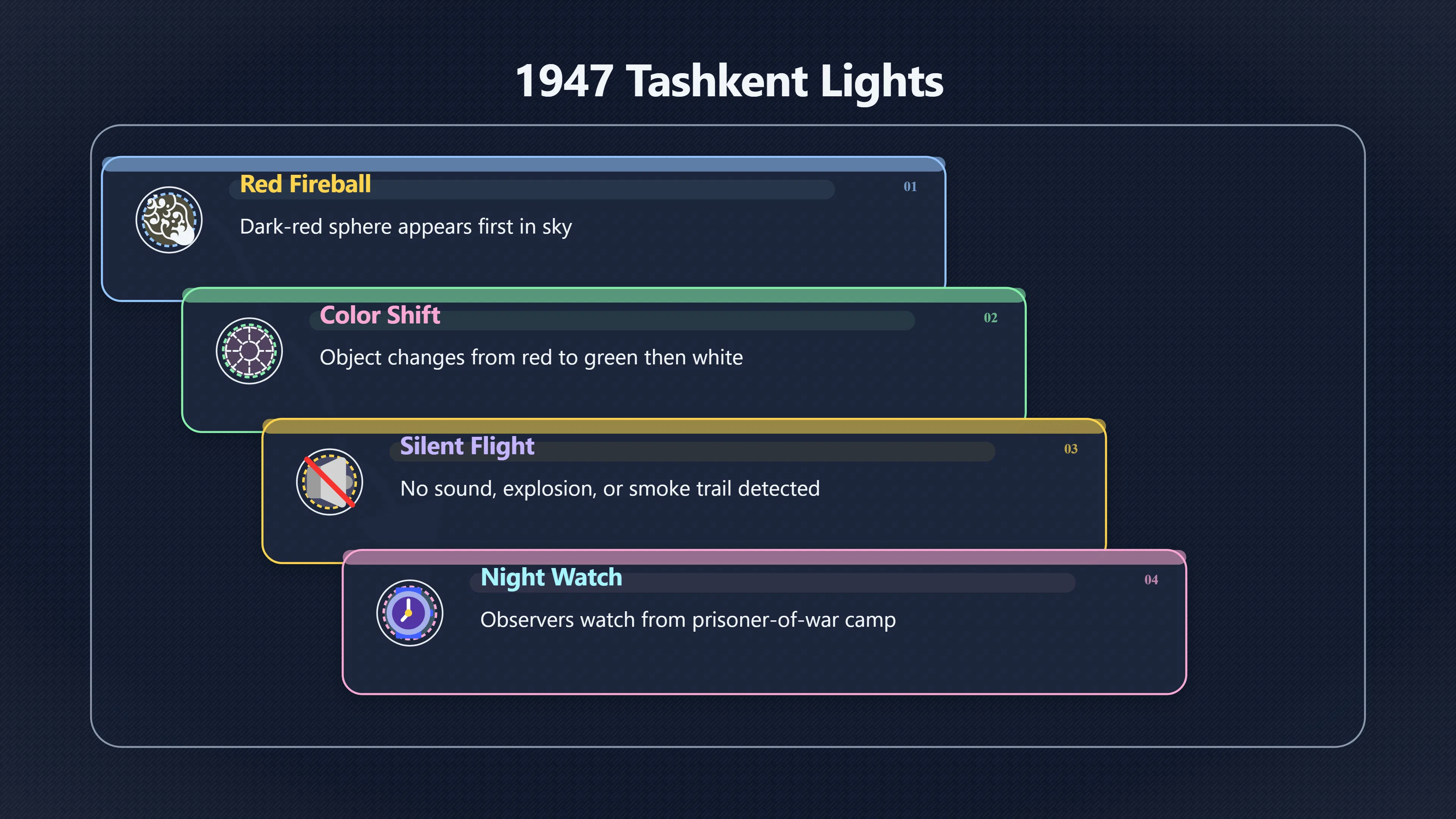 Overview image for What Did the 1947 Tashkent Lights Show? | Uzbekistan UFOs
