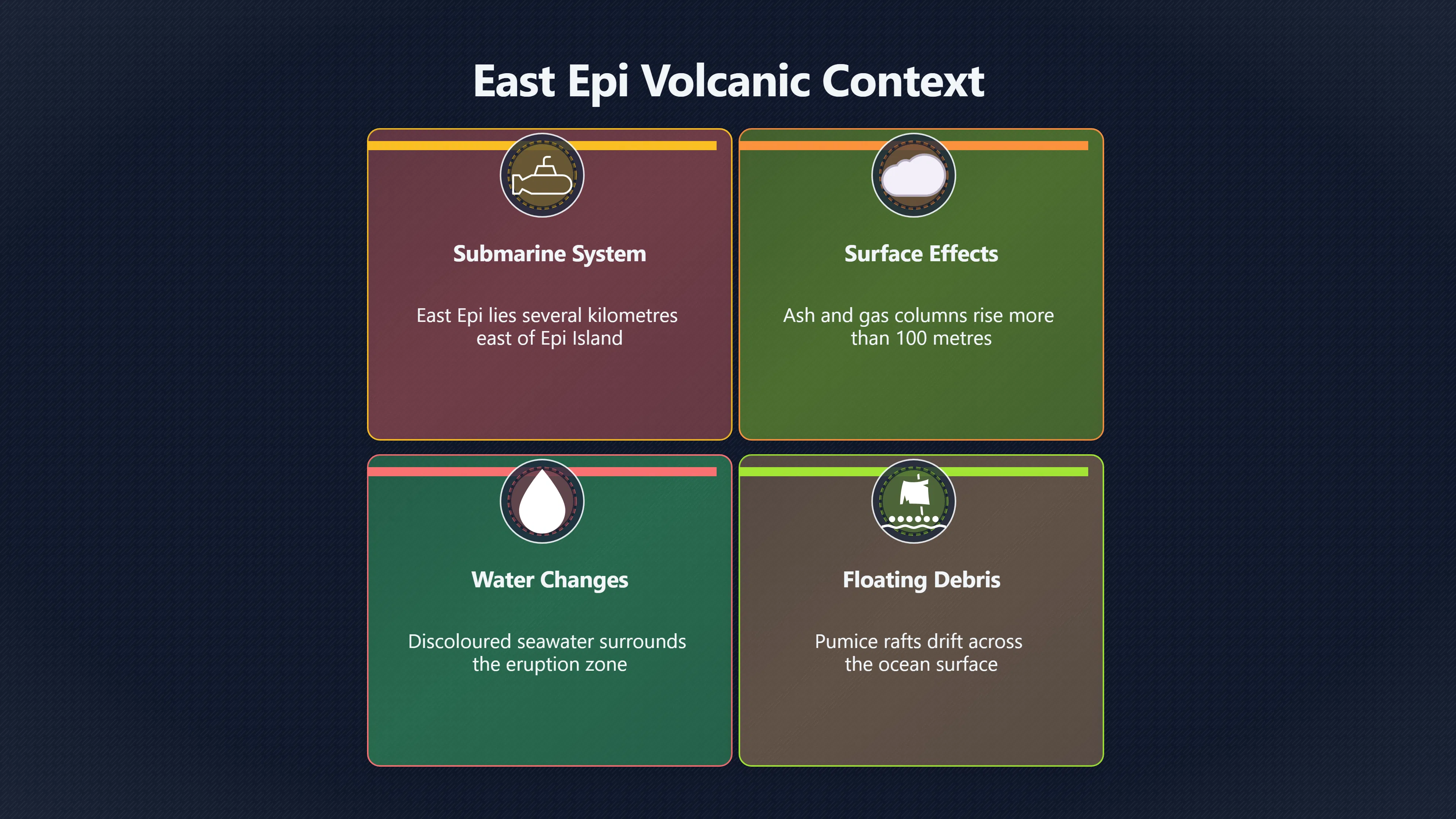 Overview image for Were East Epi's Strange Lights Volcanic? | Vanuatu UAP